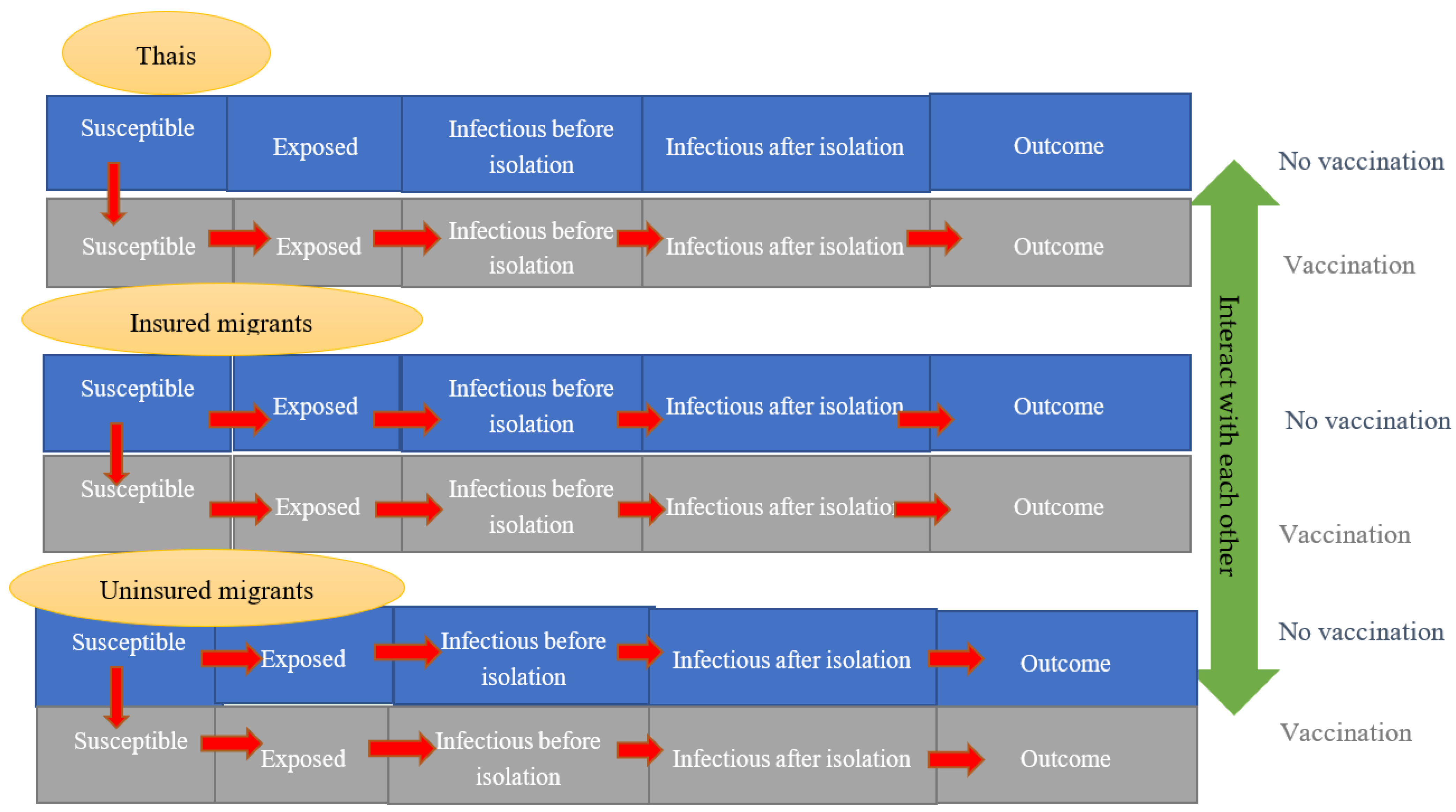 Ijerph 18 10803 g001