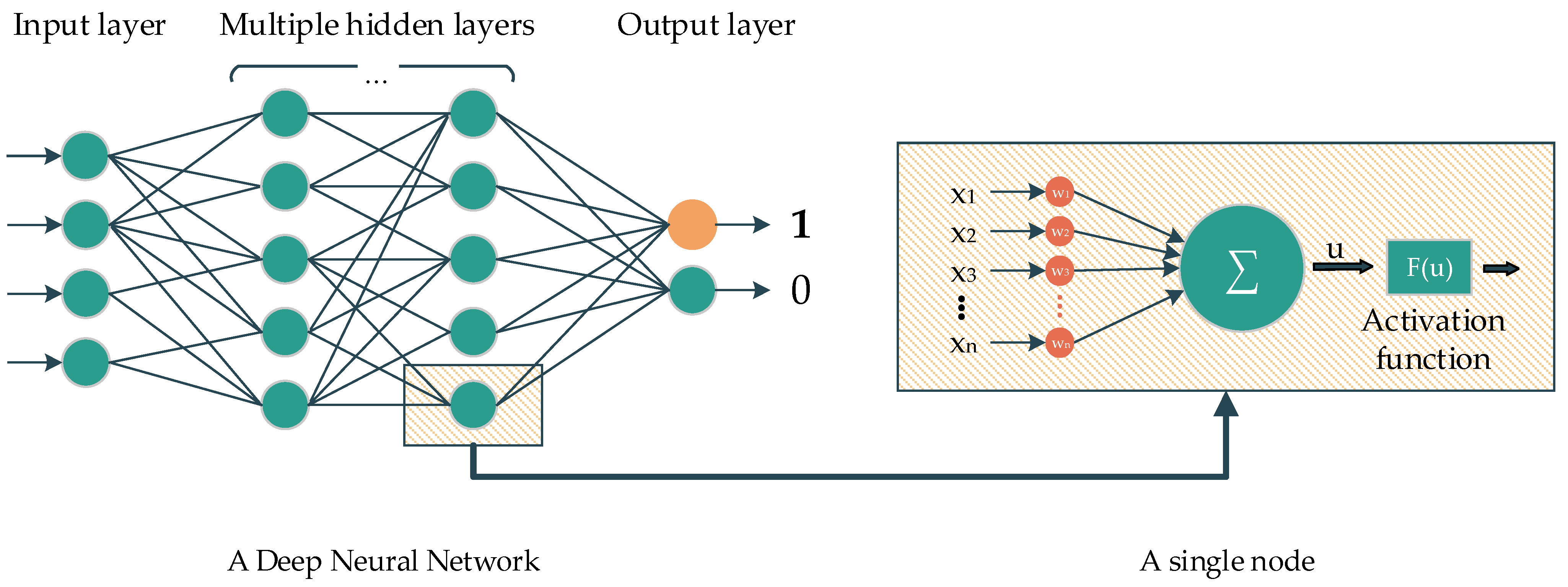 Ijerph 18 10811 g001