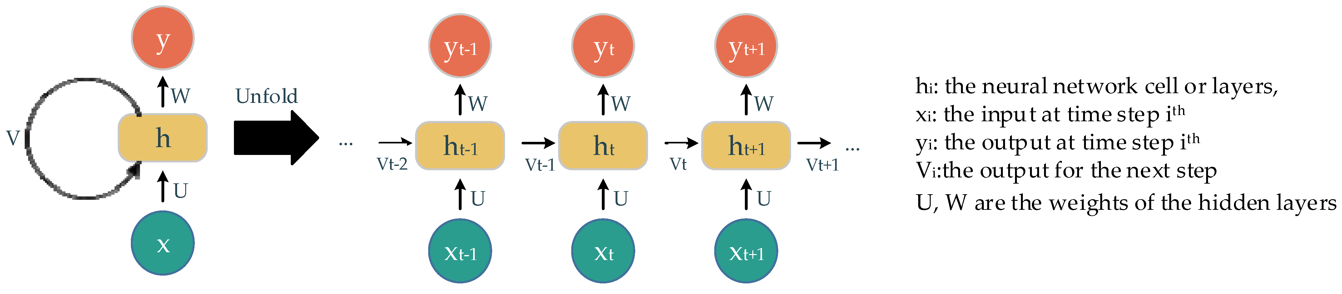 Ijerph 18 10811 g003