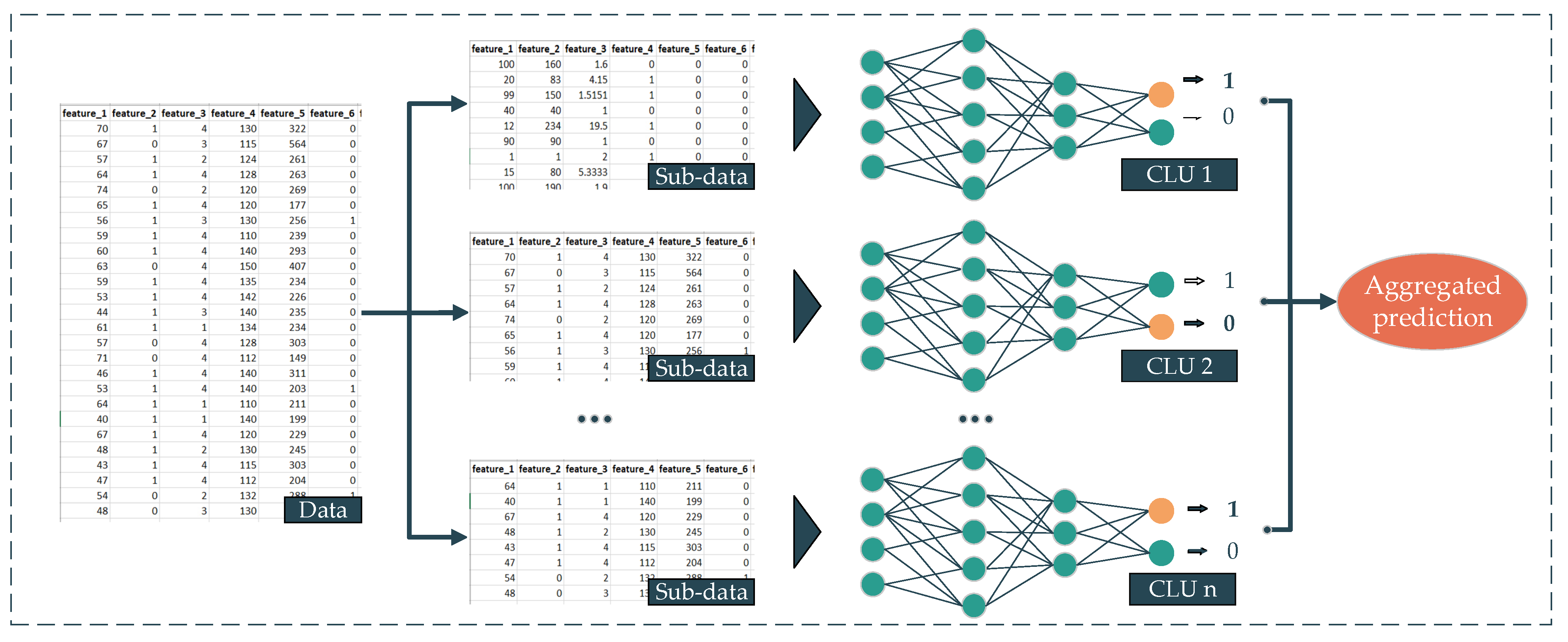 Ijerph 18 10811 g004