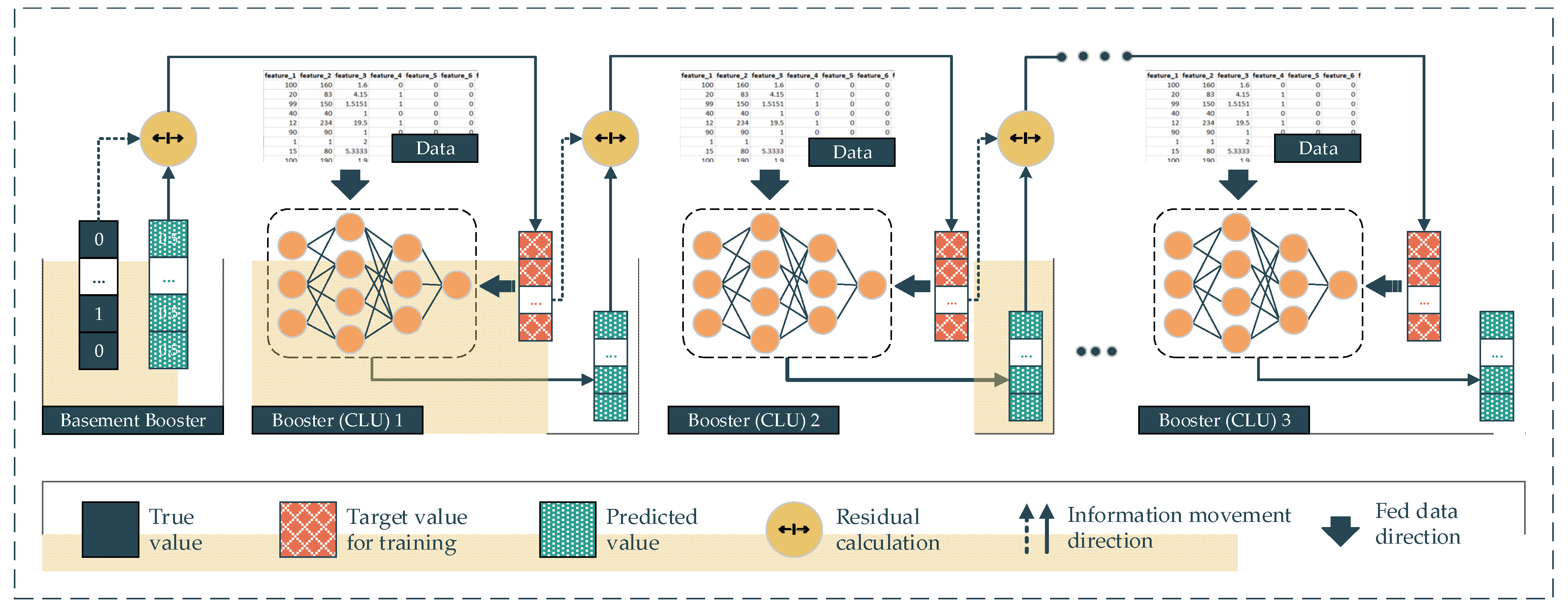Ijerph 18 10811 g005