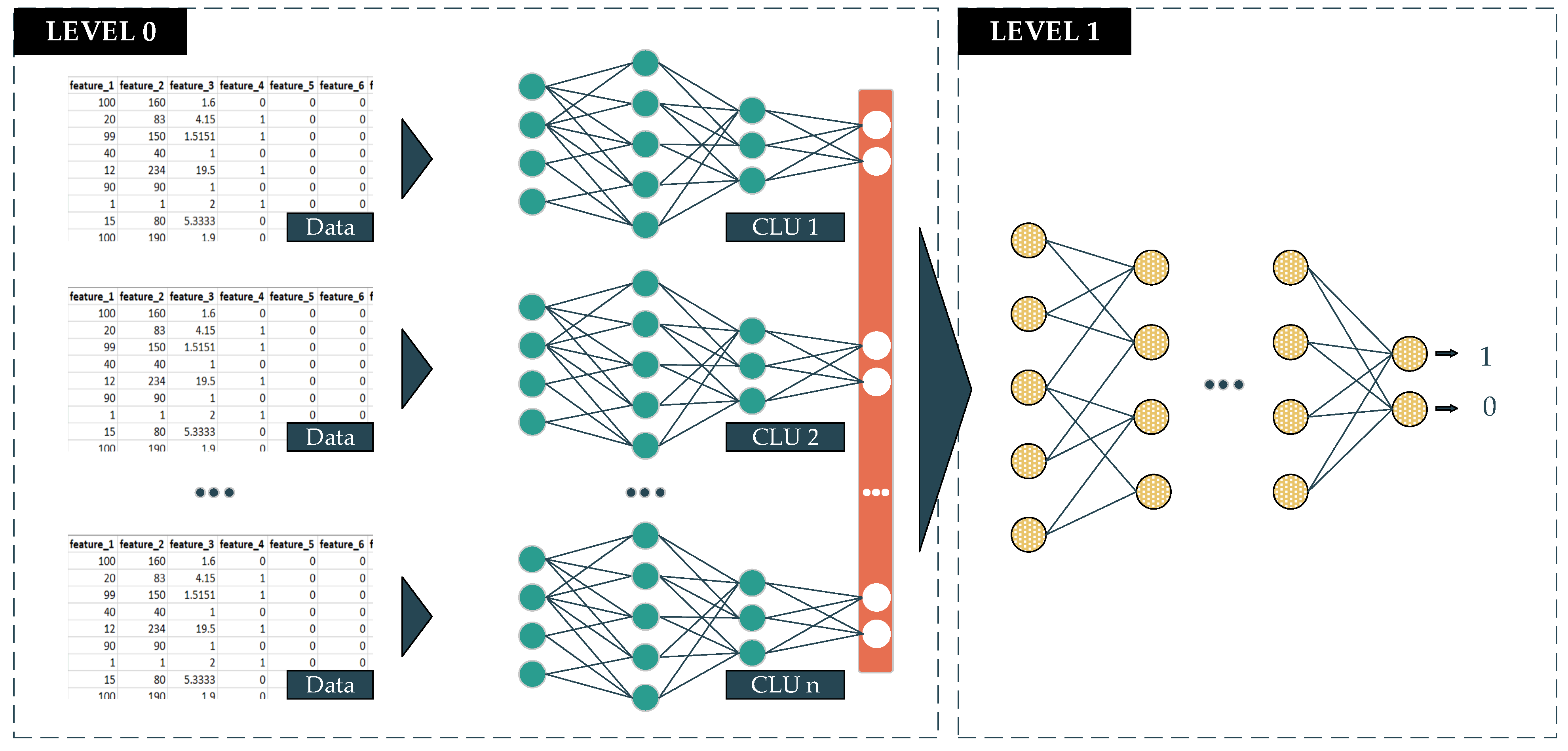 Ijerph 18 10811 g006