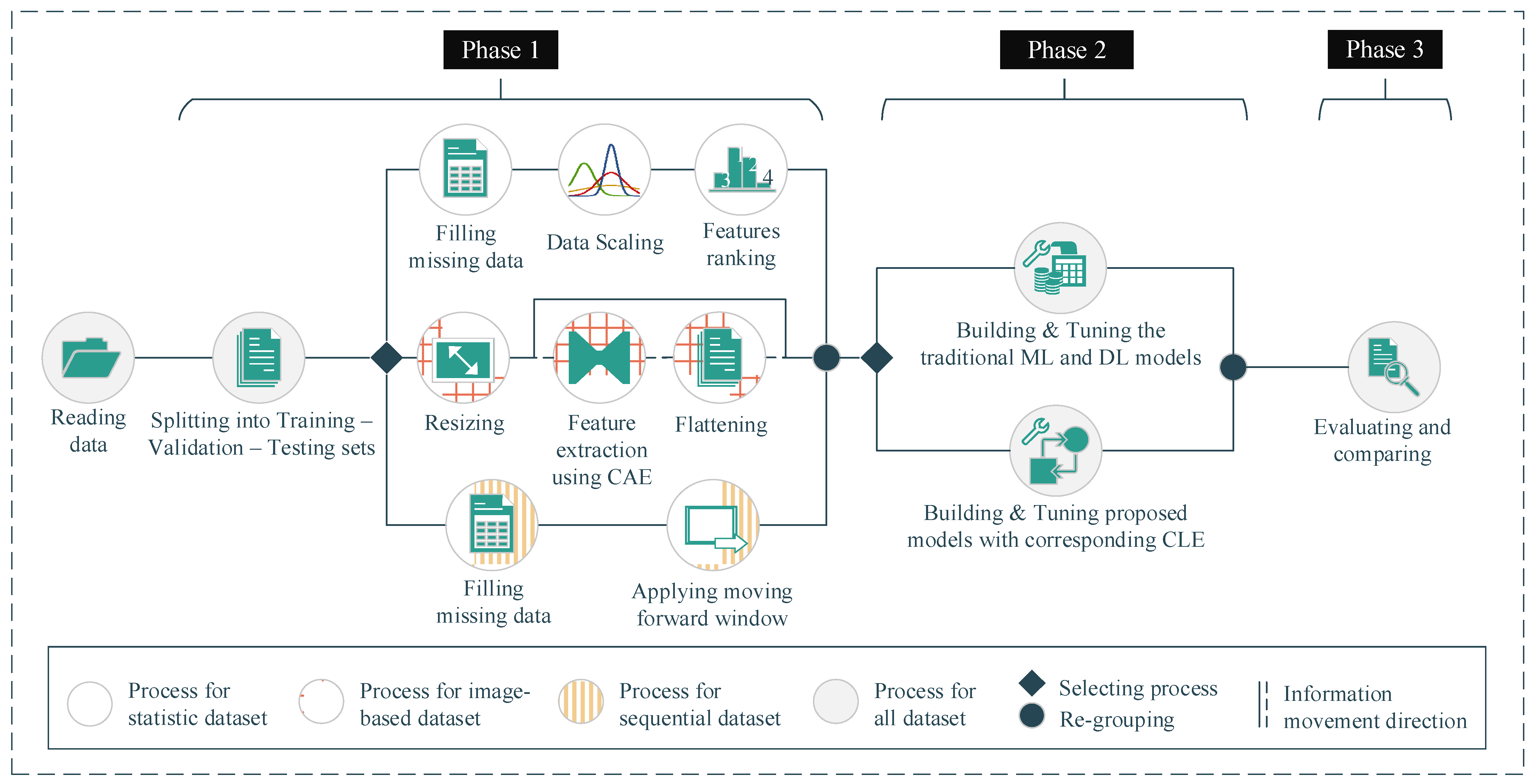 Ijerph 18 10811 g007