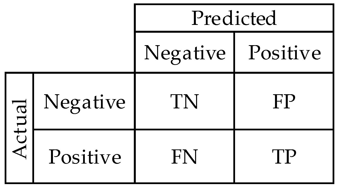 Ijerph 18 10811 g009