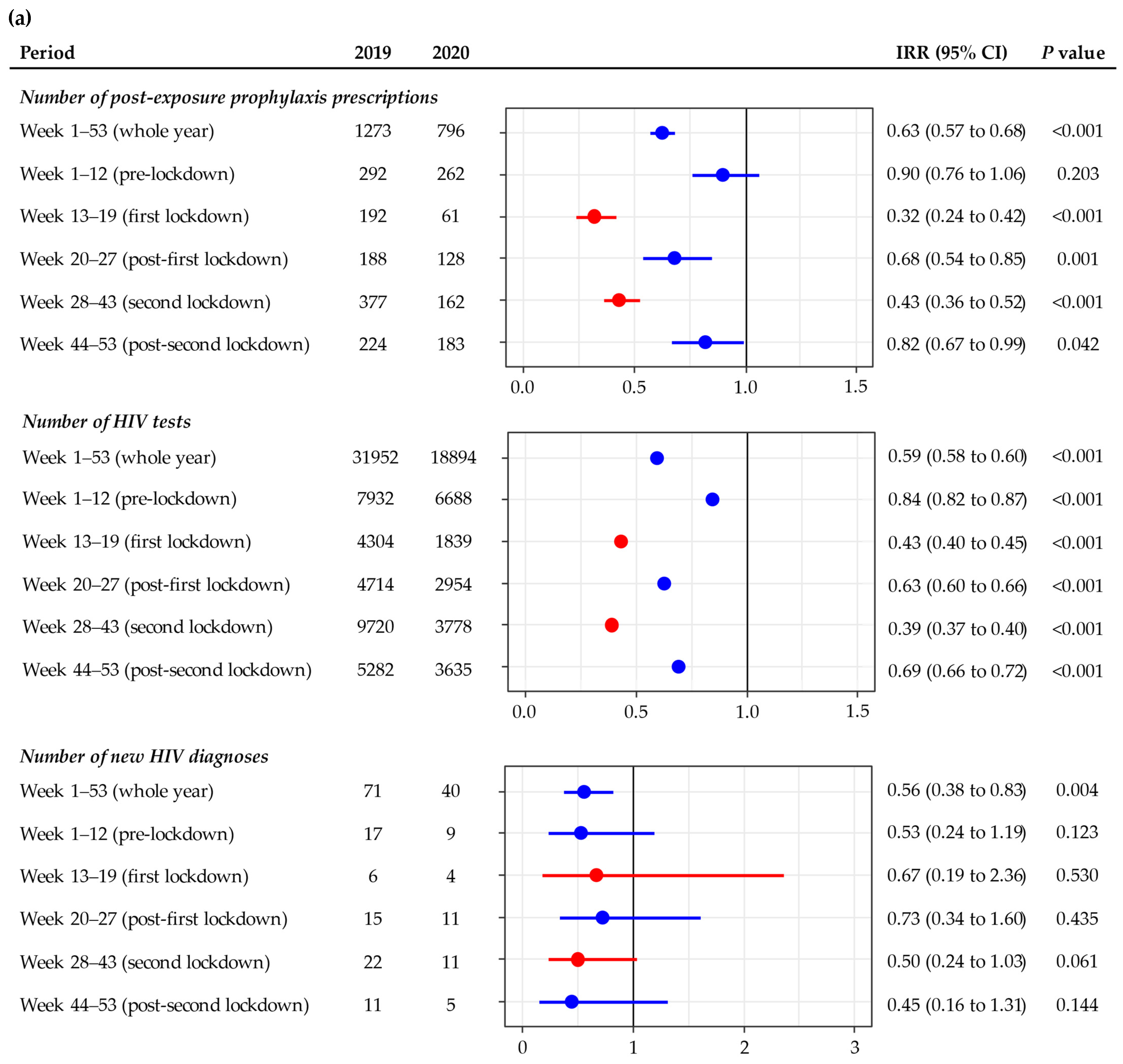 Ijerph 18 10814 g001a