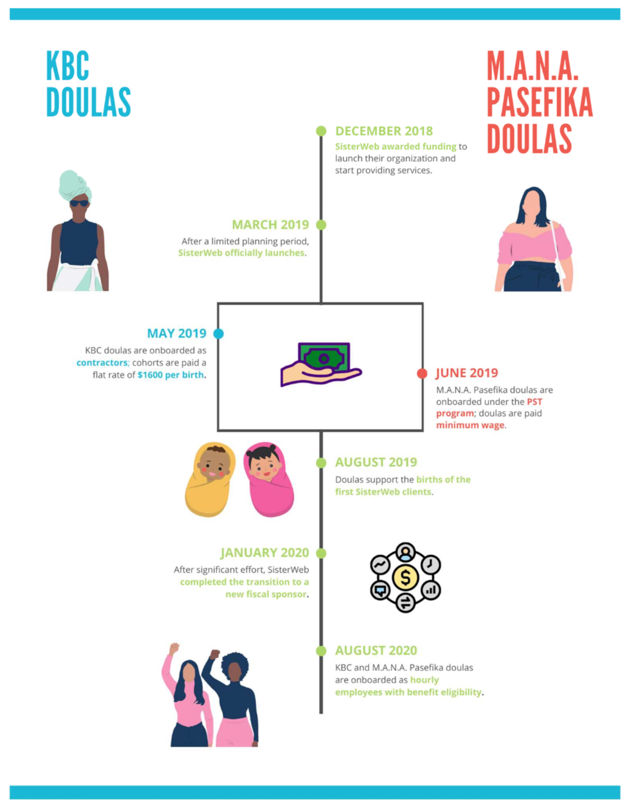 Ijerph 18 10817 g001