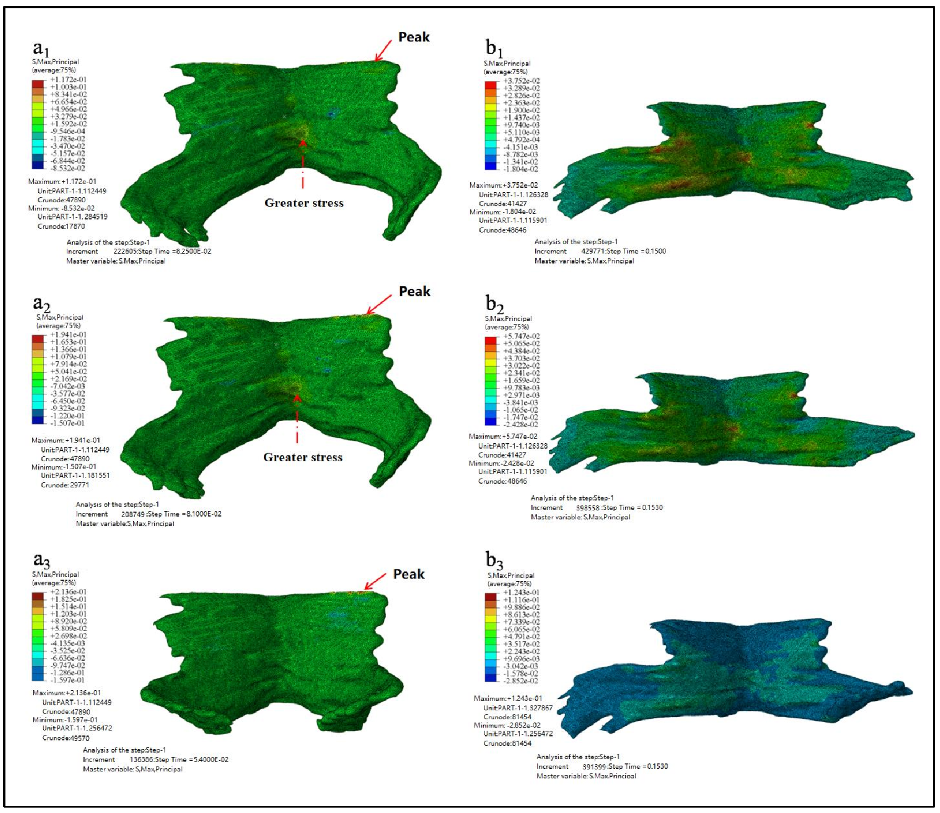 Ijerph 18 10821 g007