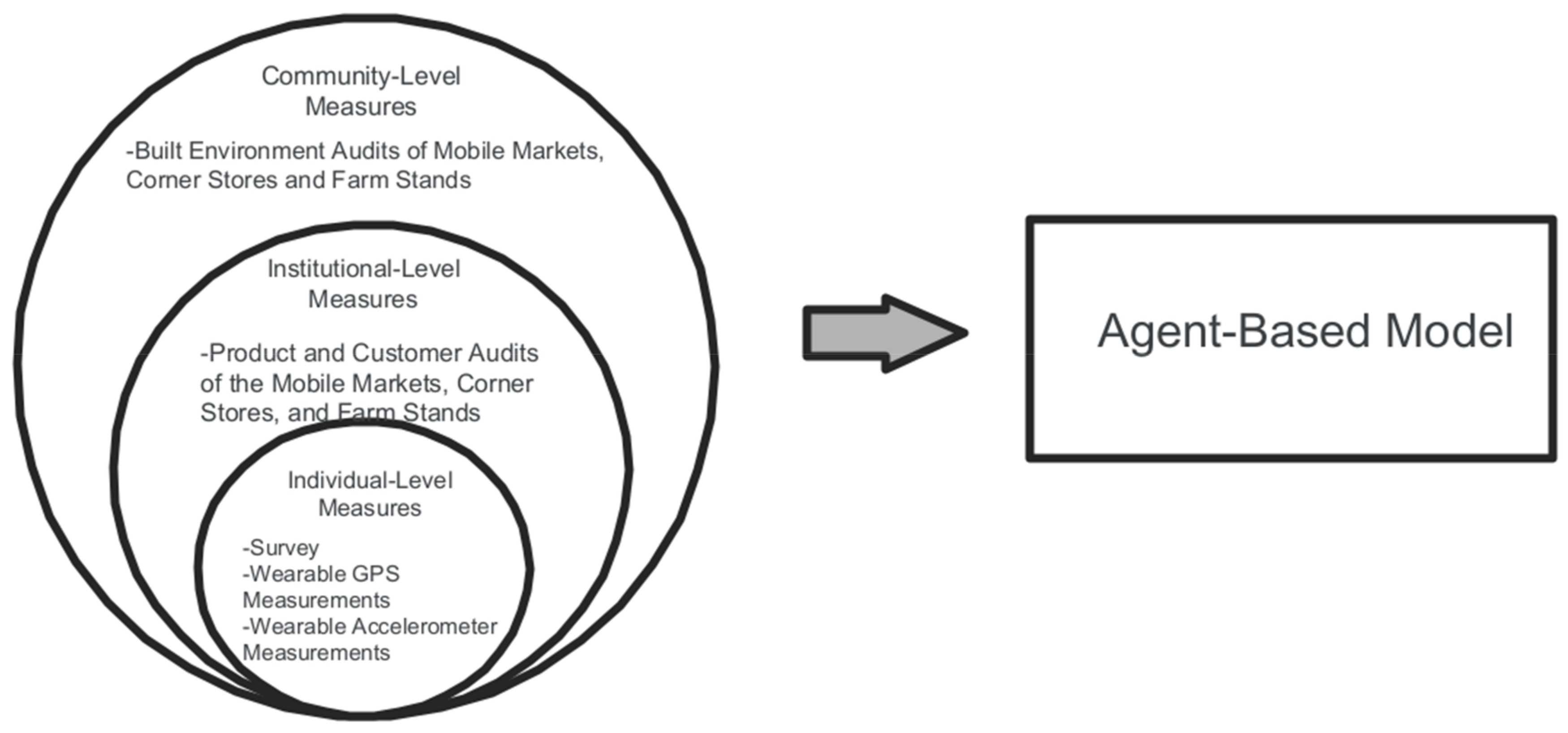 Ijerph 18 10834 g001