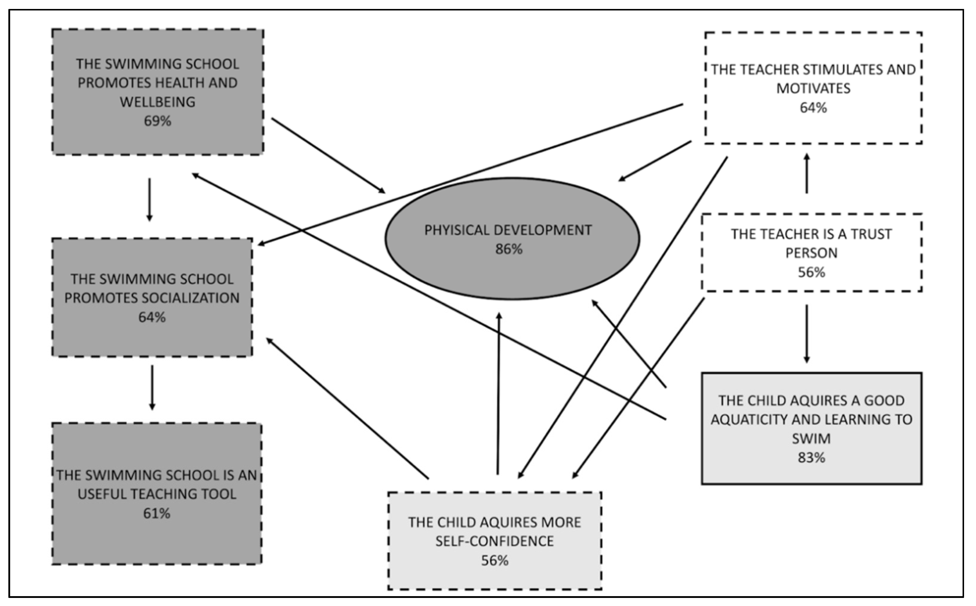 Ijerph 18 10847 g001