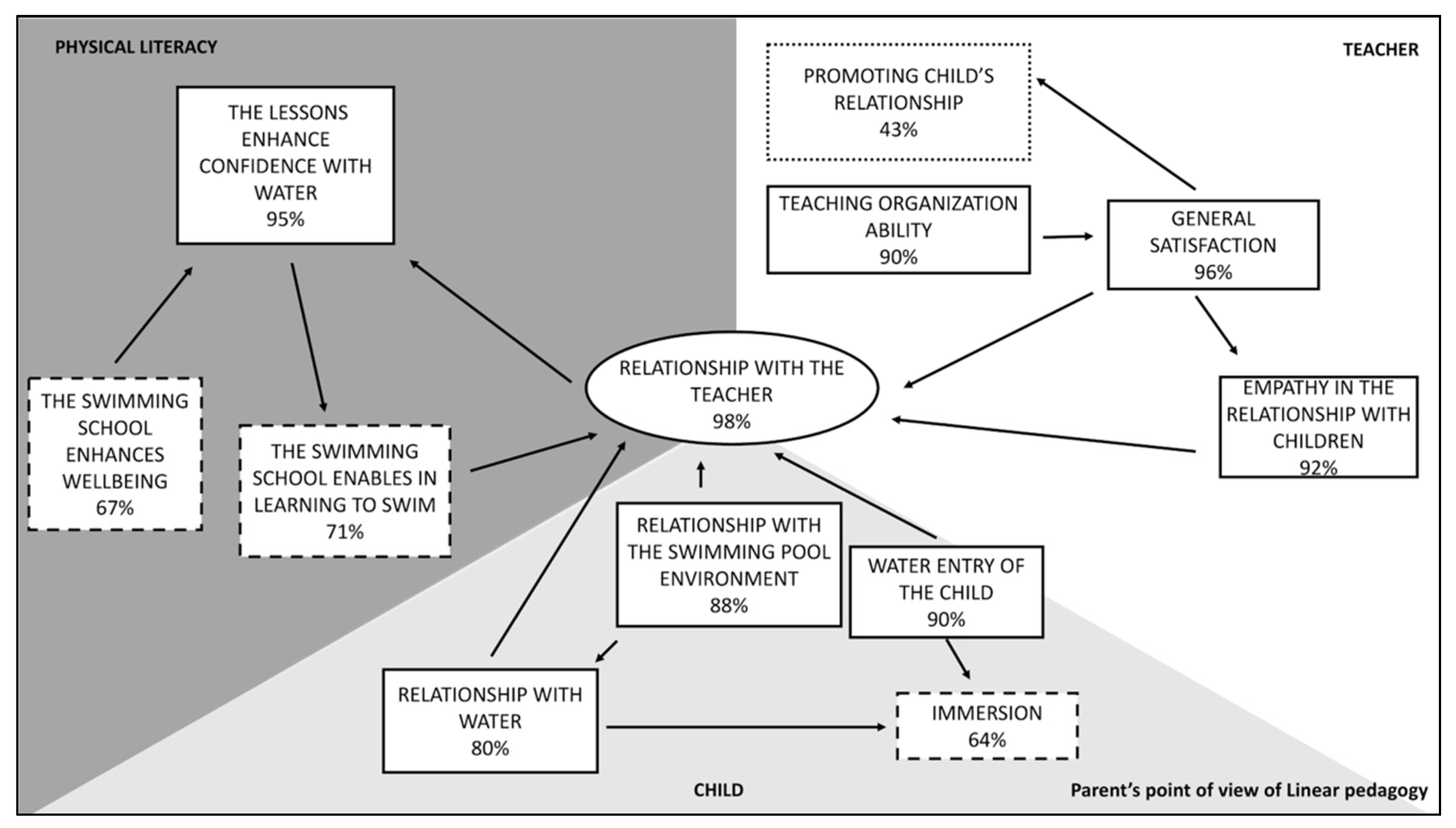 Ijerph 18 10847 g002