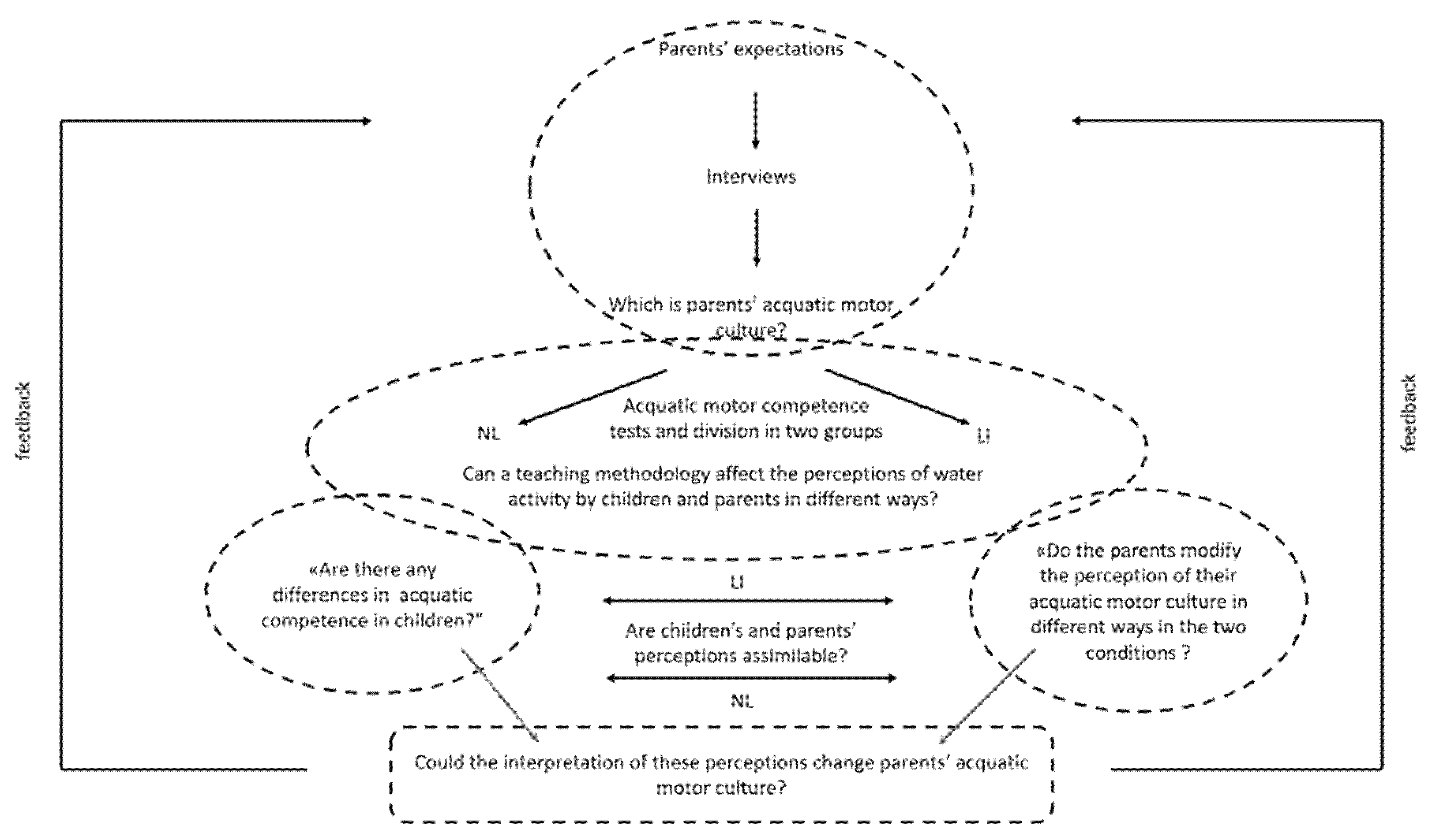 Ijerph 18 10847 g006