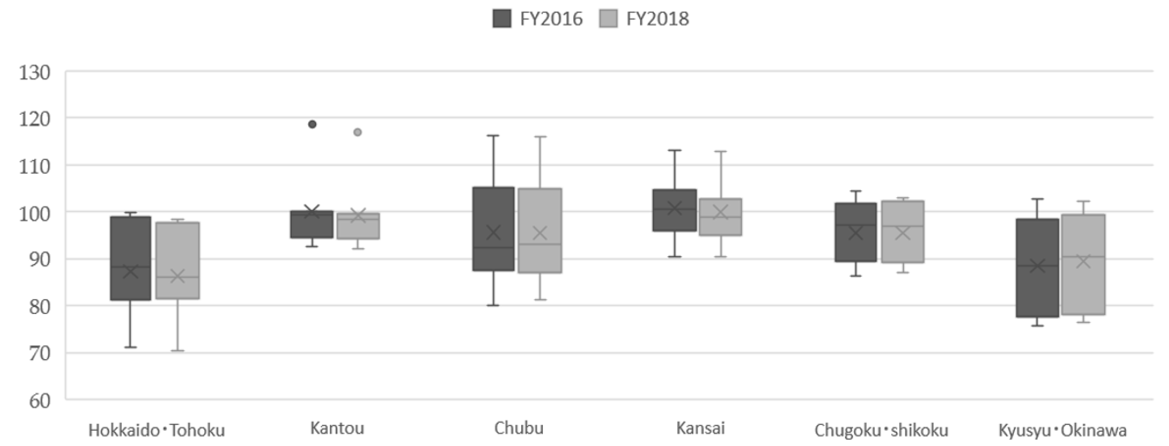 Ijerph 18 10850 g002 Ijerph 18 10850 g002
