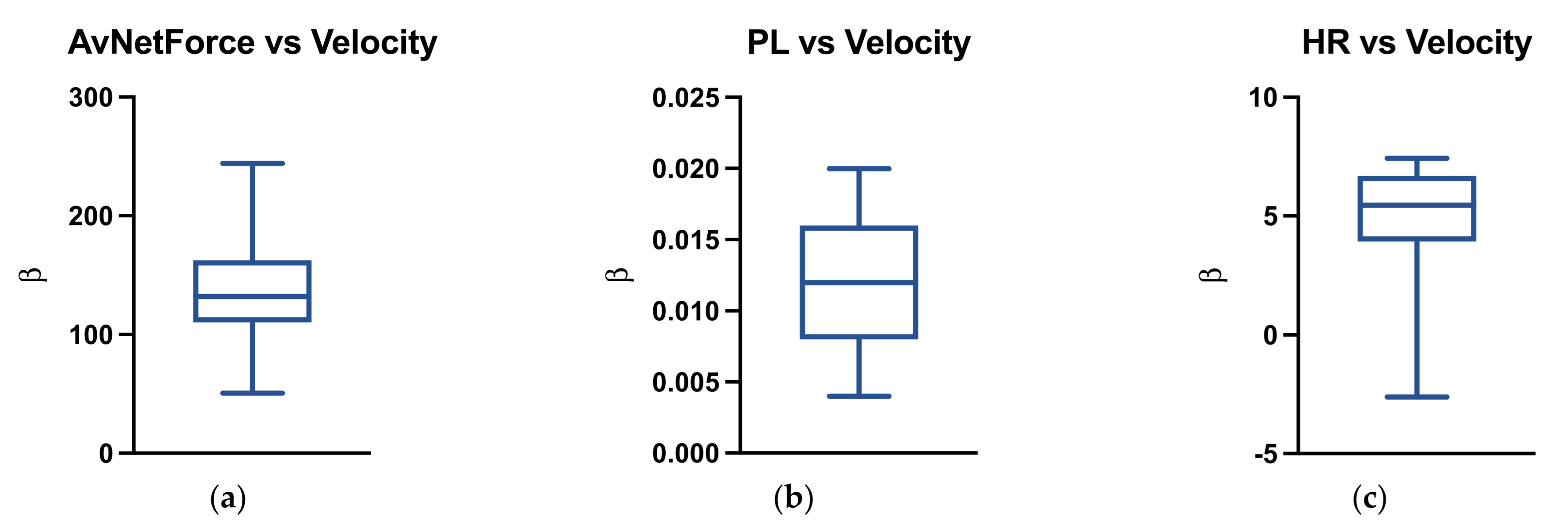 Ijerph 18 10854 g003