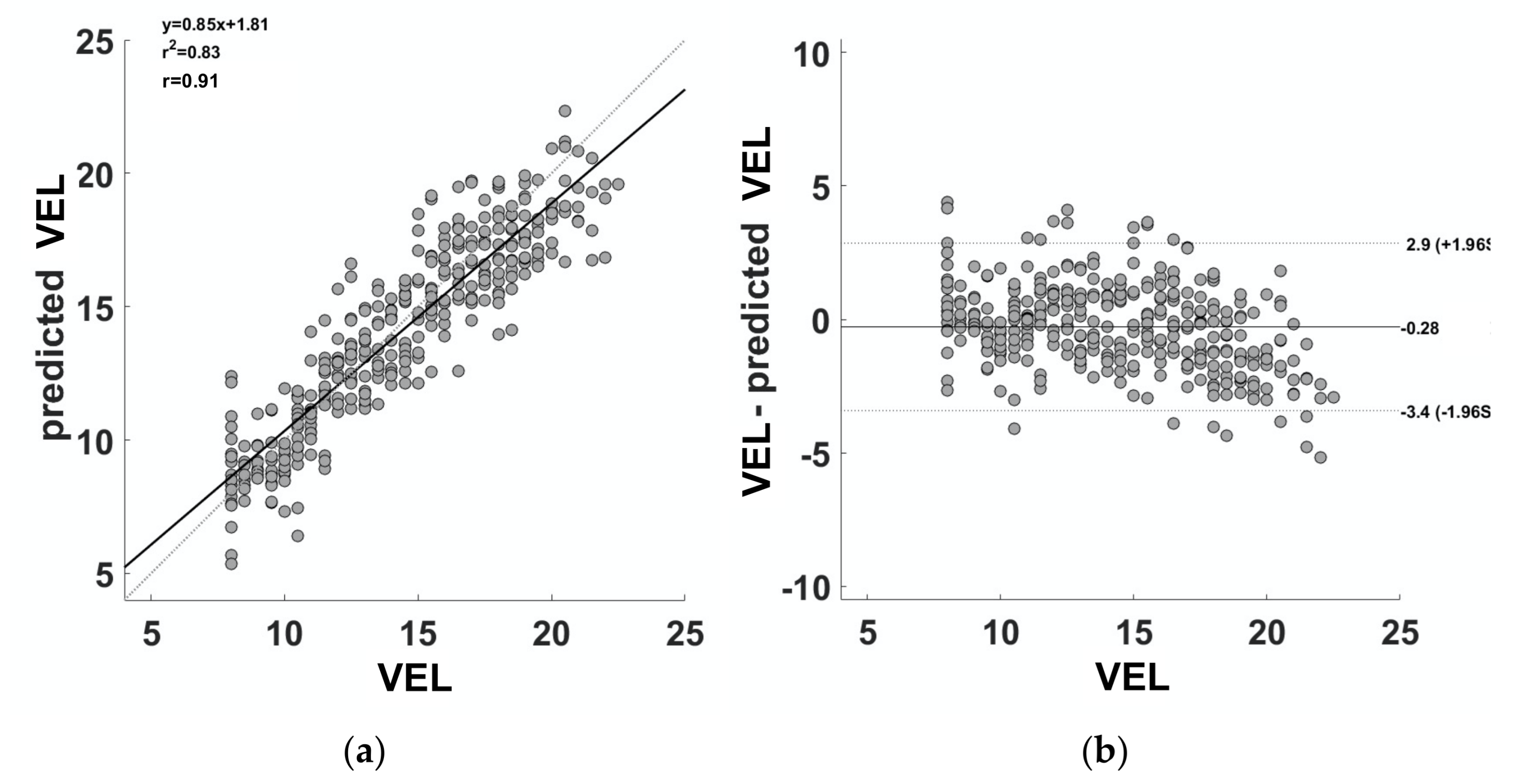 Ijerph 18 10854 g004