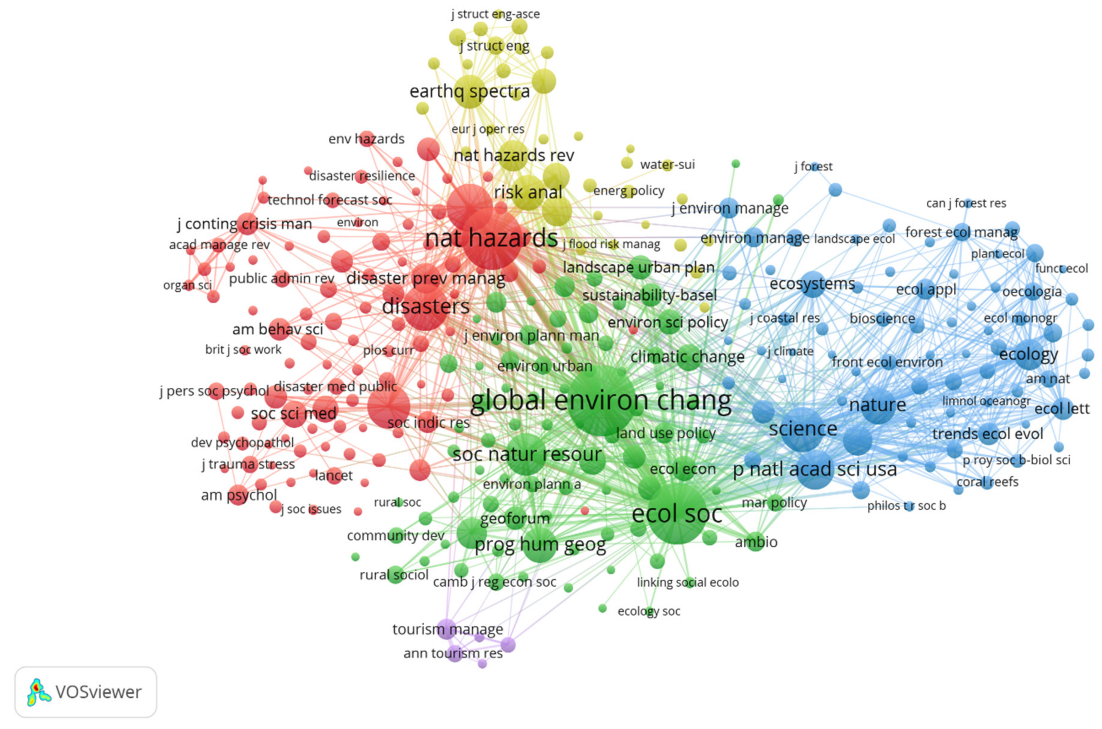 Ijerph 18 10857 g007 Ijerph 18 10857 g007