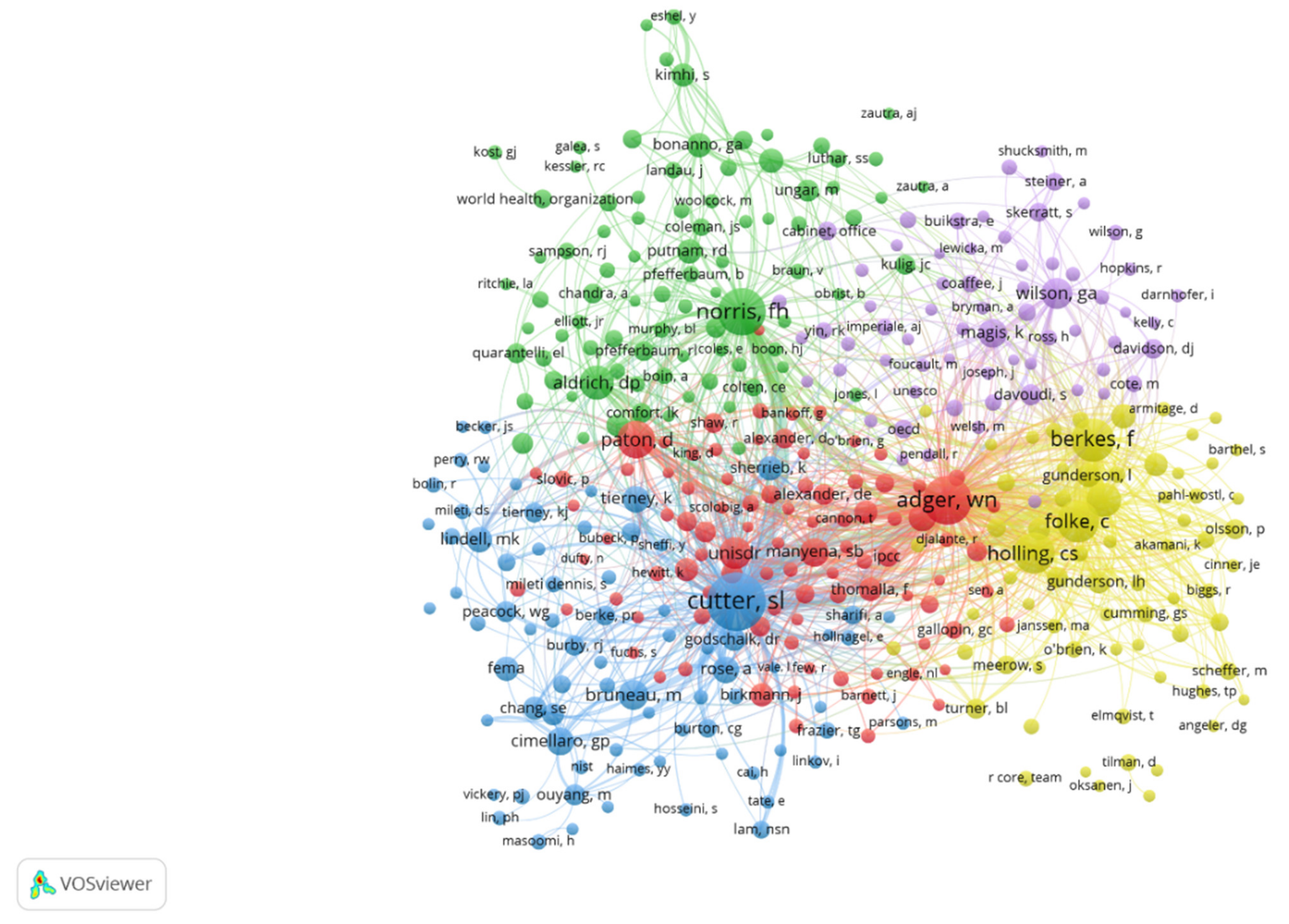 Ijerph 18 10857 g009 Ijerph 18 10857 g009