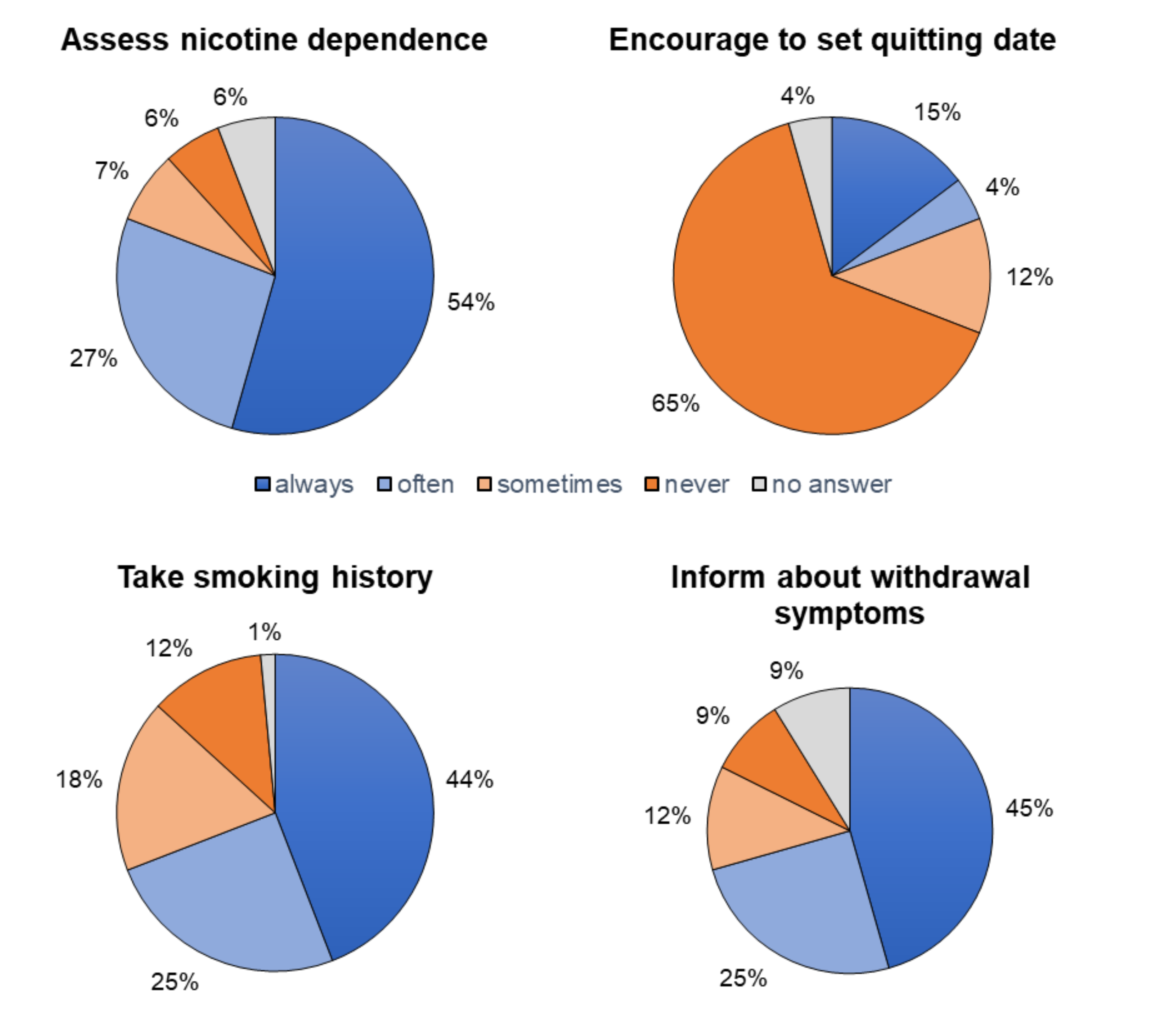Ijerph 18 10861 g002