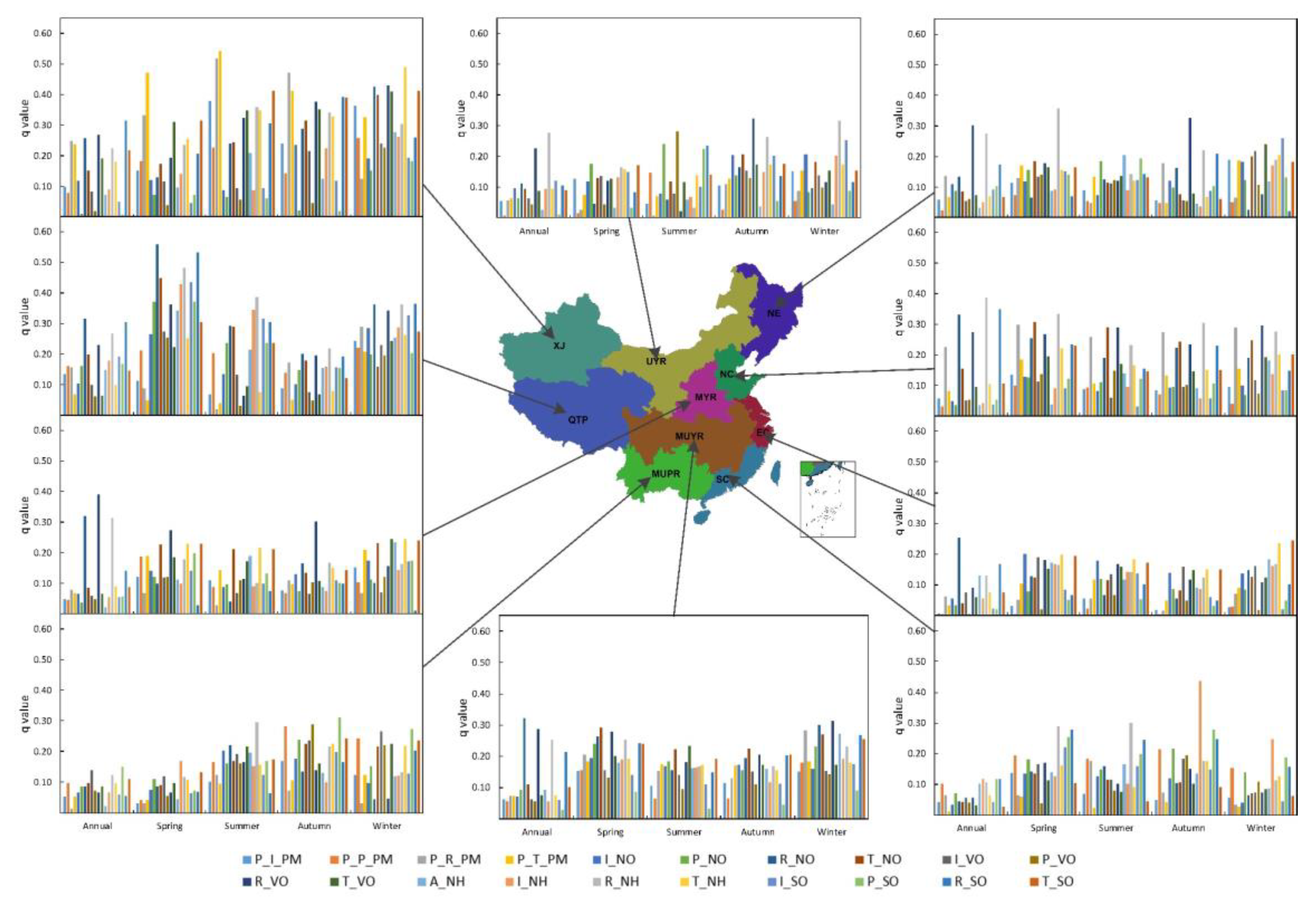 Ijerph 18 10869 g003