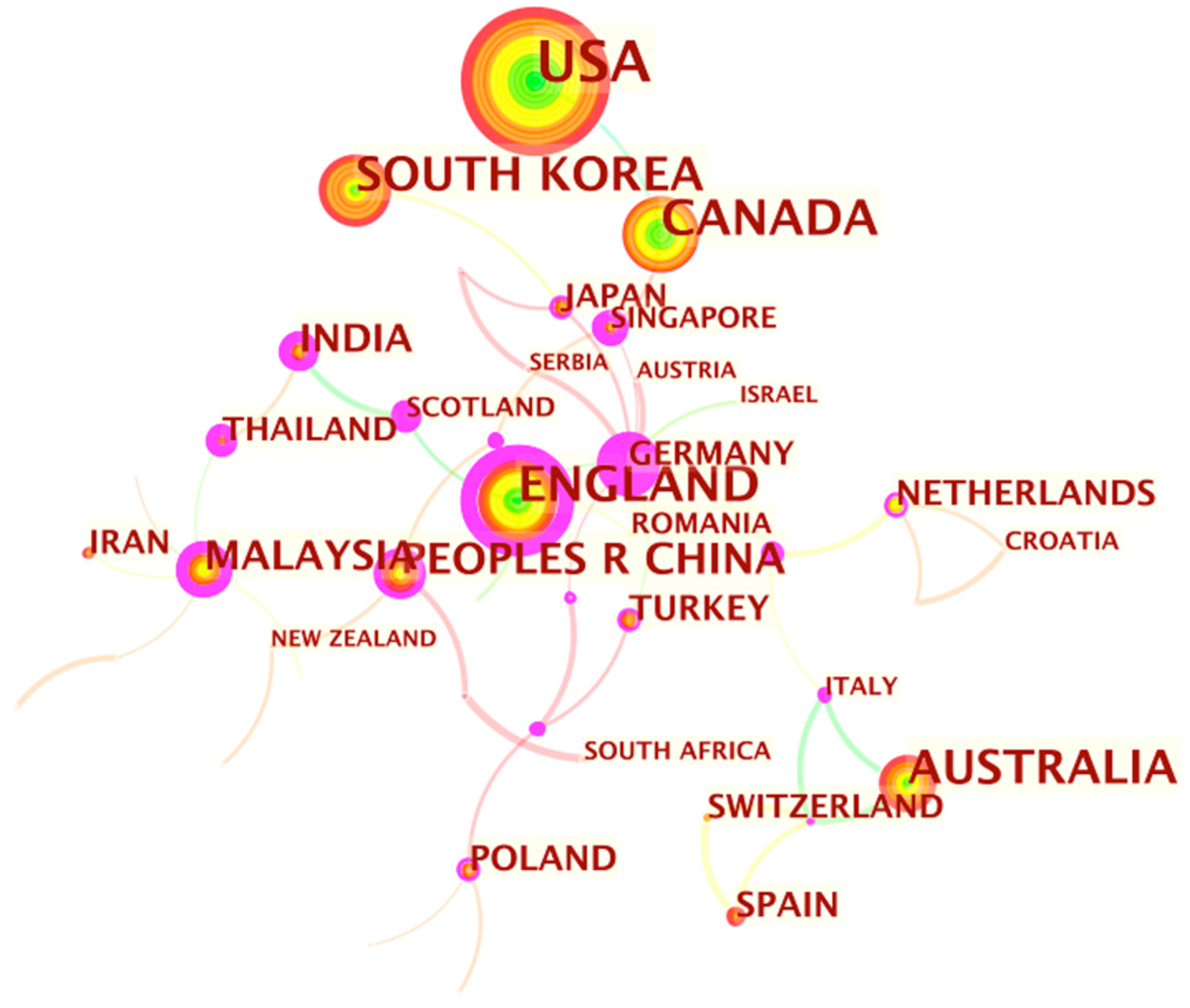 Ijerph 18 10875 g003