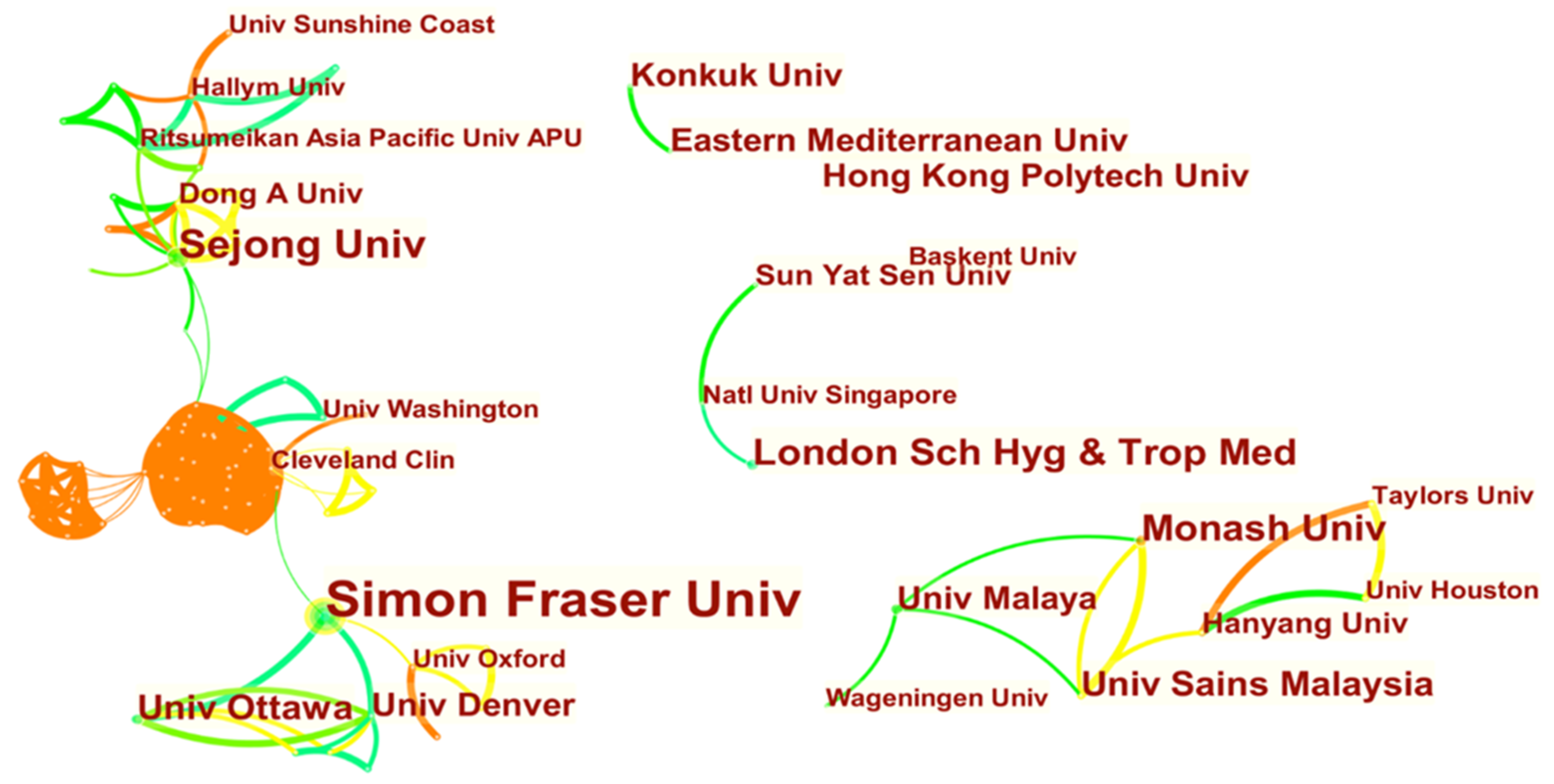 Ijerph 18 10875 g004