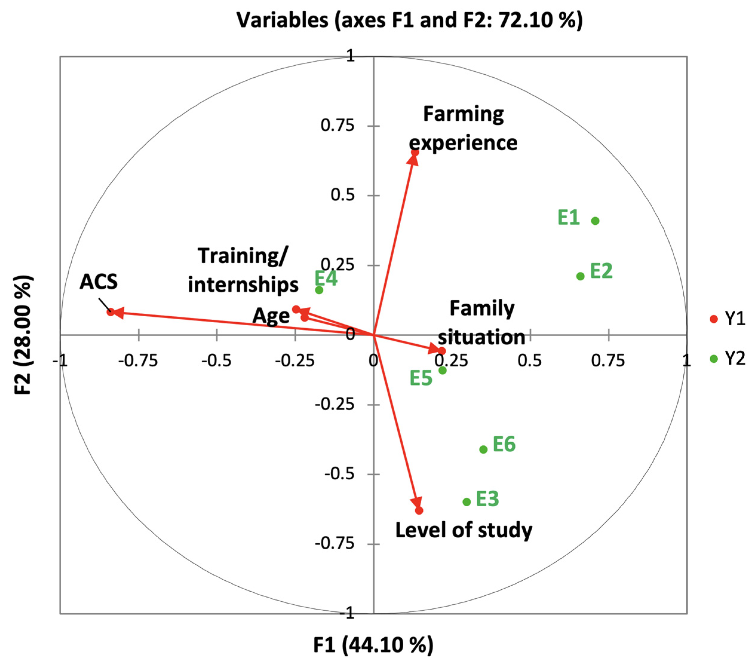 Ijerph 18 10879 g004
