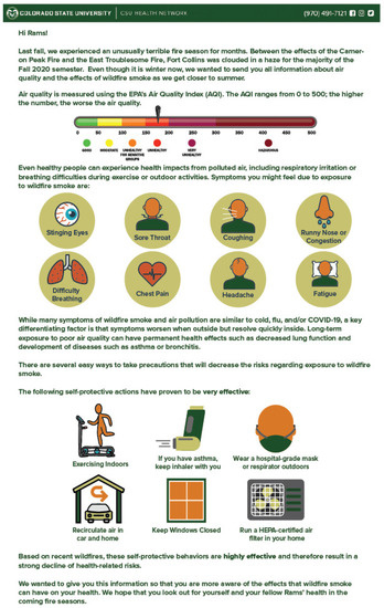 Ijerph 18 10882 g0a3 550