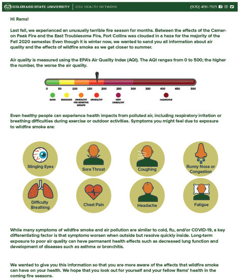 Ijerph 18 10882 g0a4 550