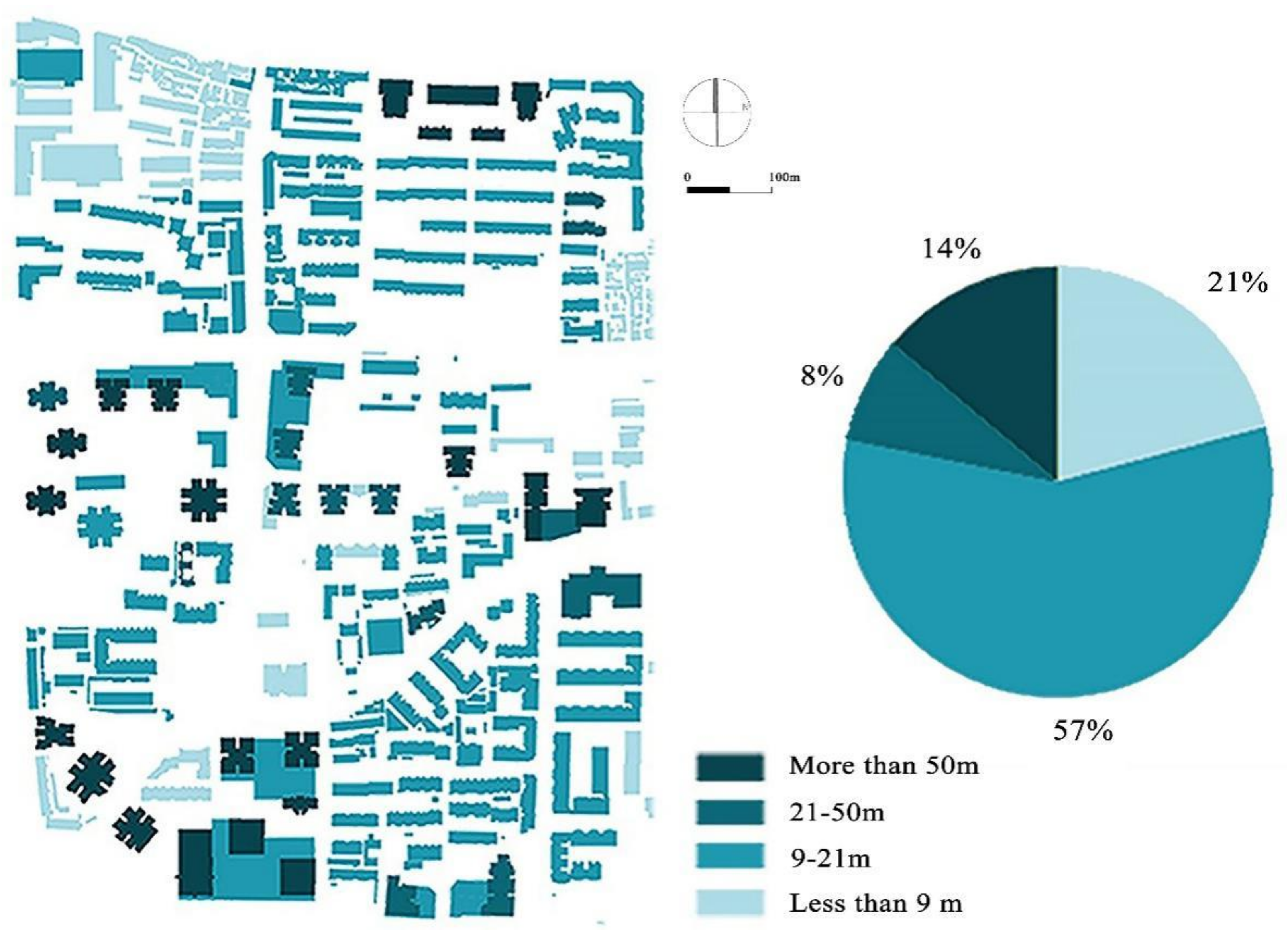 Ijerph 18 10895 g010