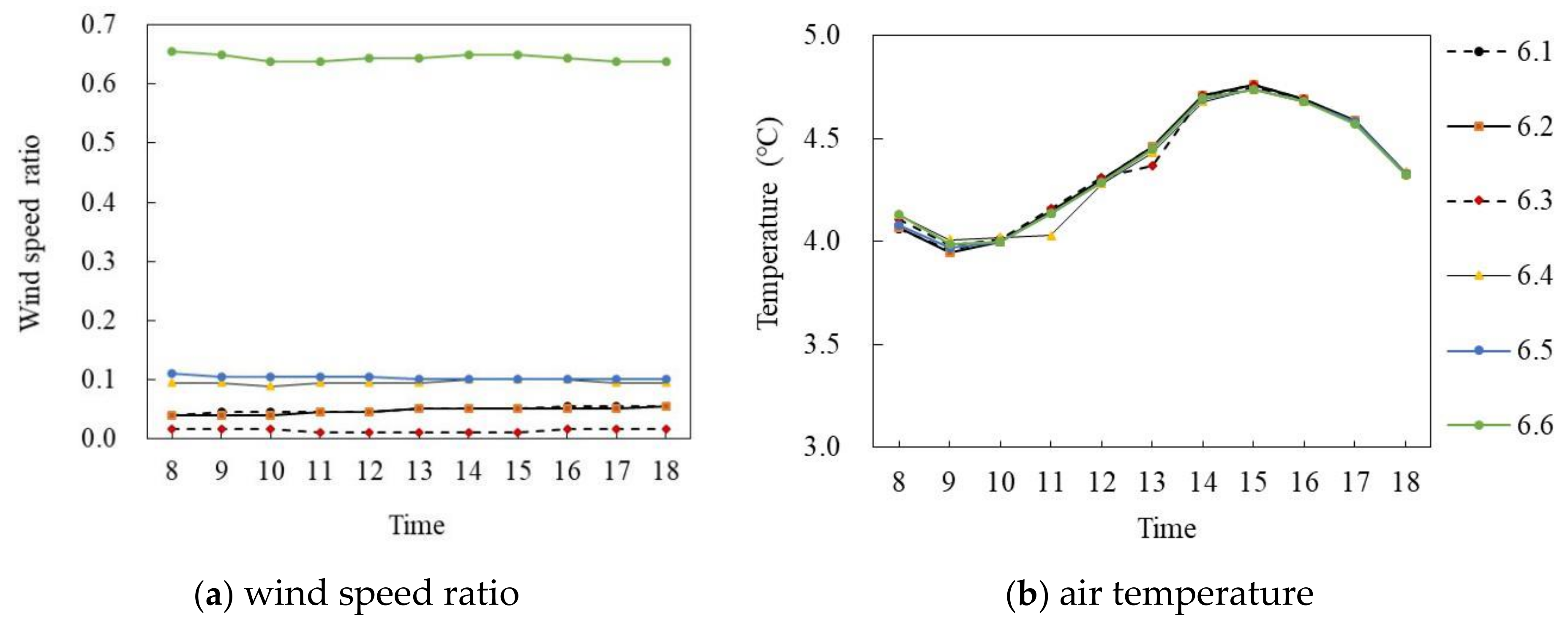 Ijerph 18 10895 g016