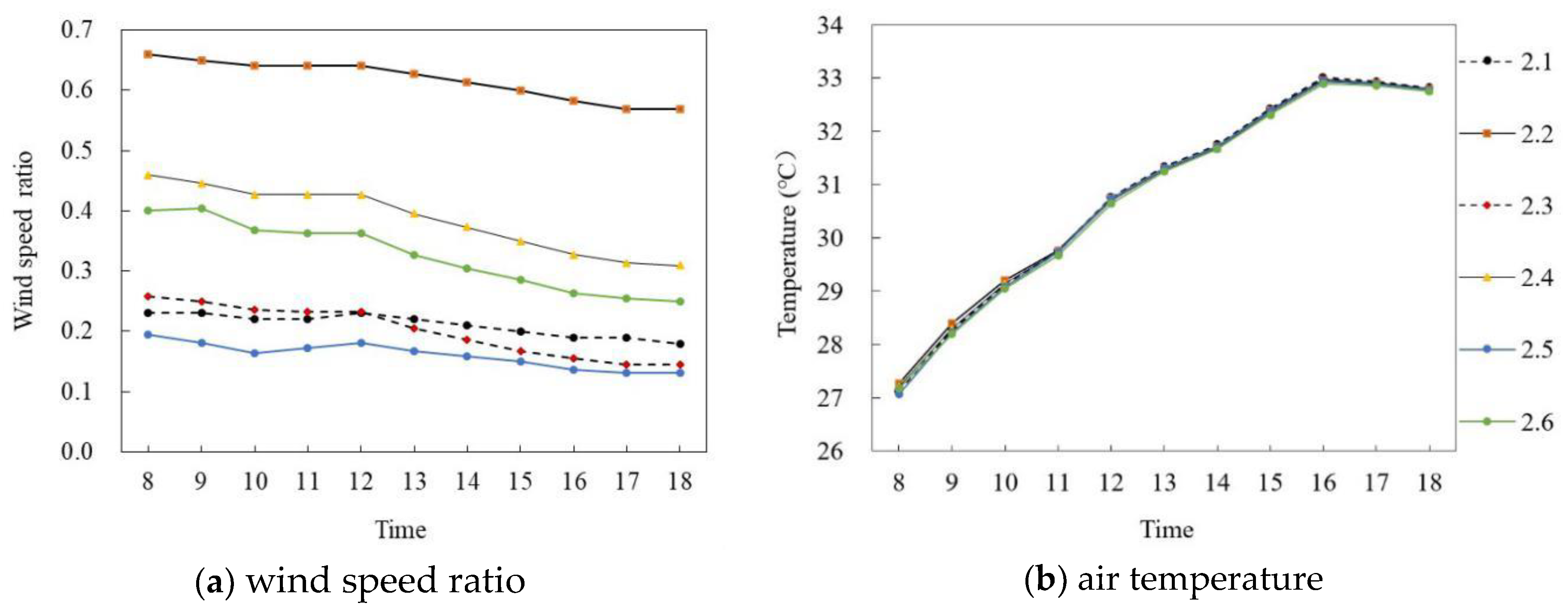 Ijerph 18 10895 g017