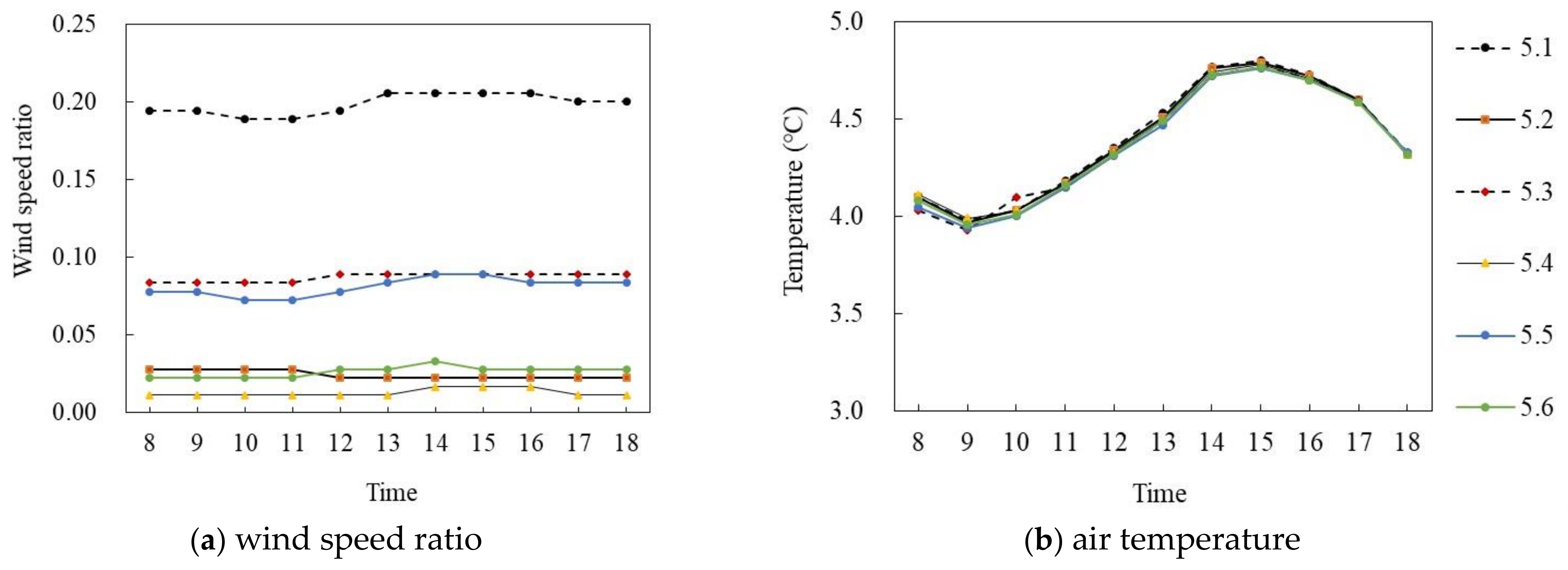Ijerph 18 10895 g022