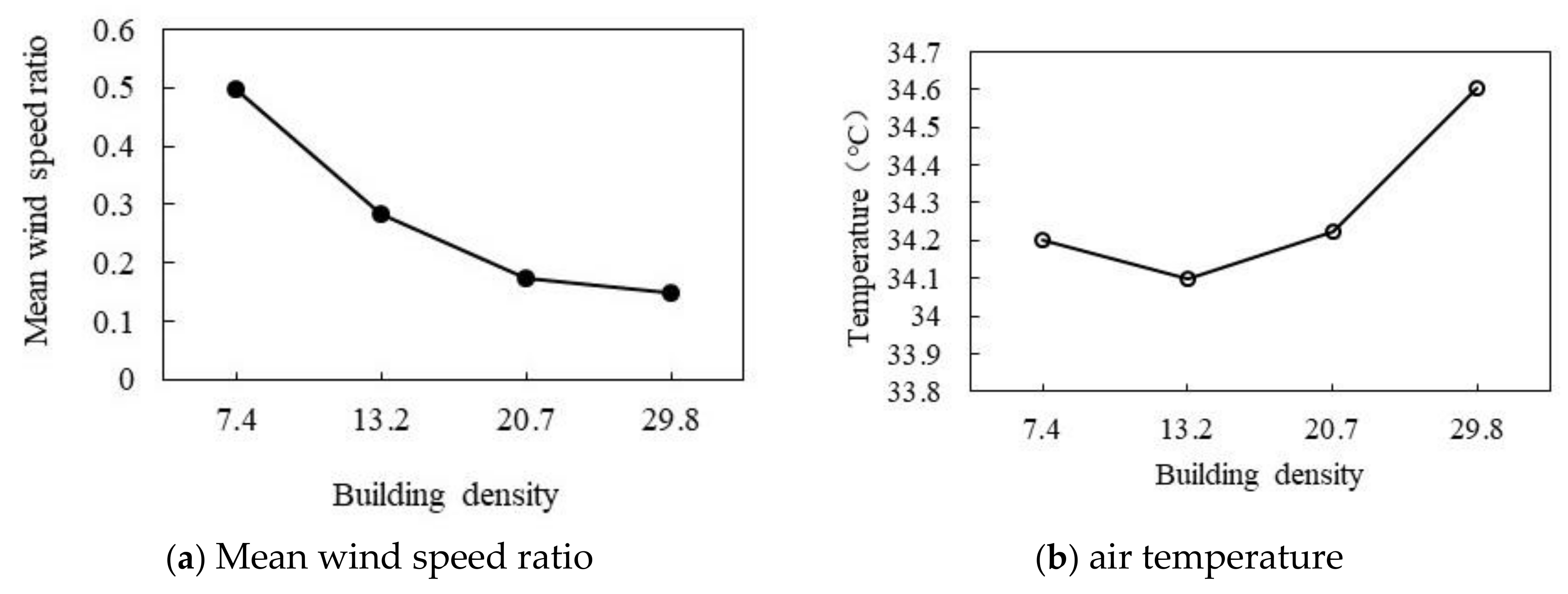 Ijerph 18 10895 g023