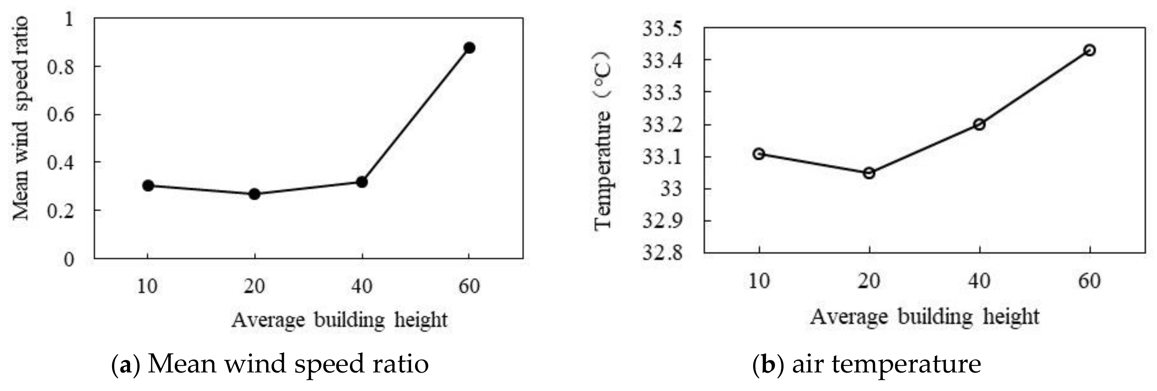 Ijerph 18 10895 g024