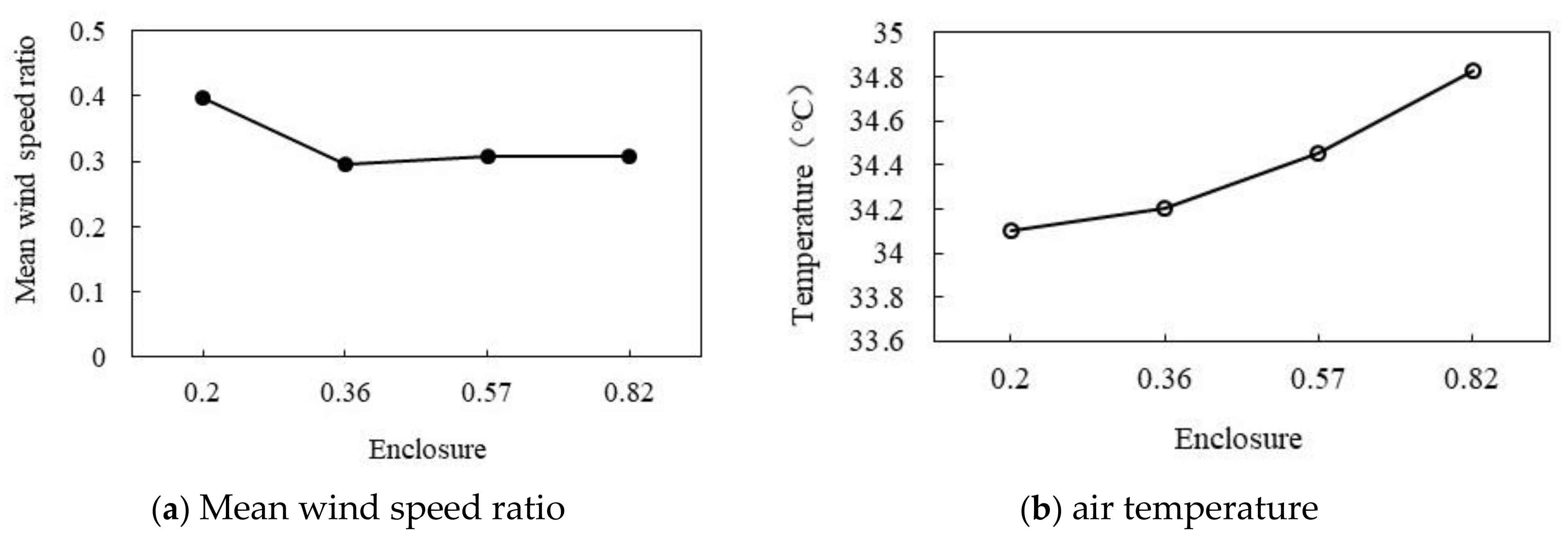 Ijerph 18 10895 g025