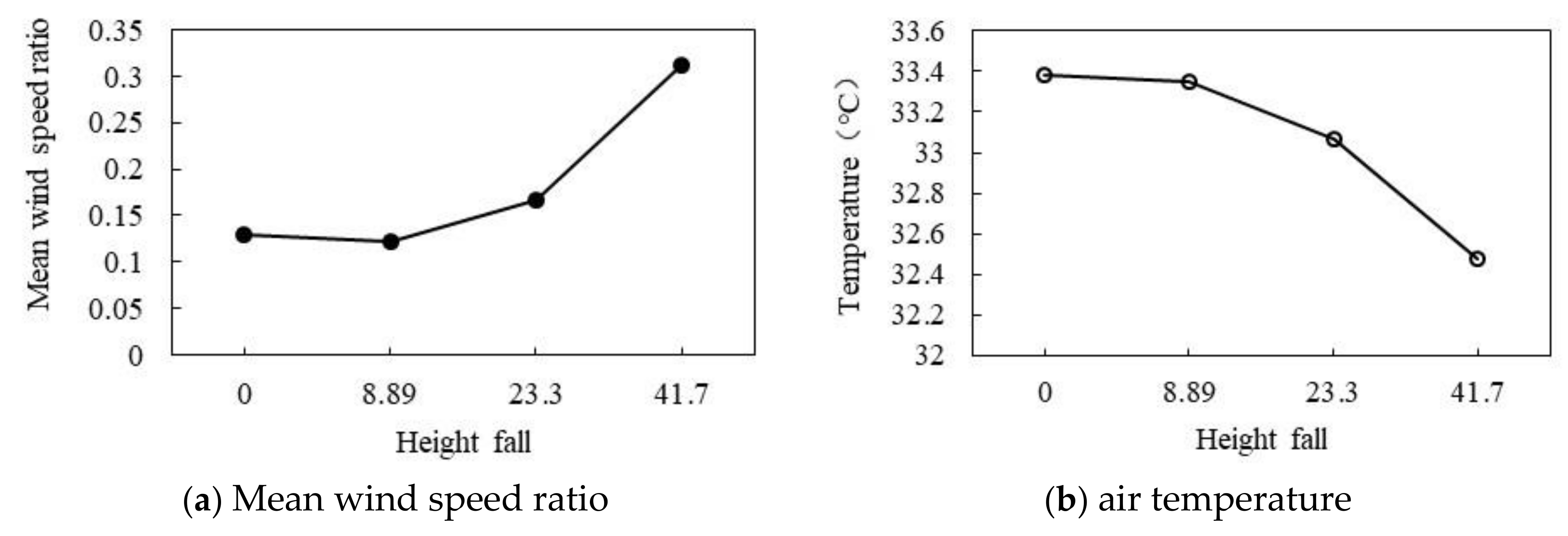 Ijerph 18 10895 g026