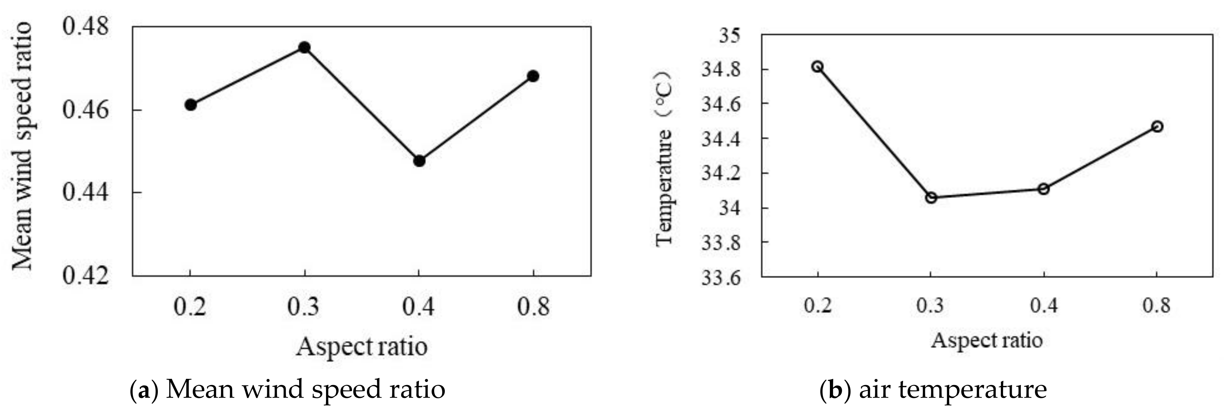 Ijerph 18 10895 g027