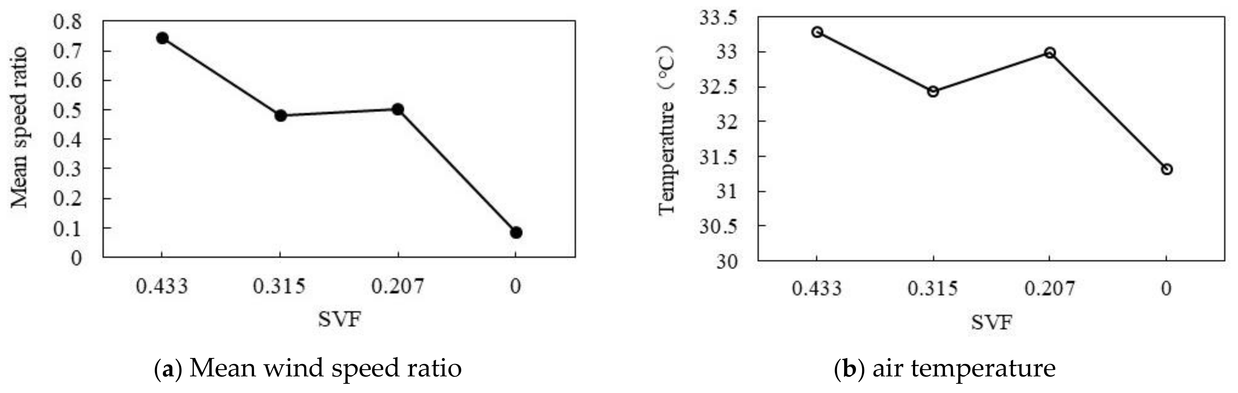 Ijerph 18 10895 g028