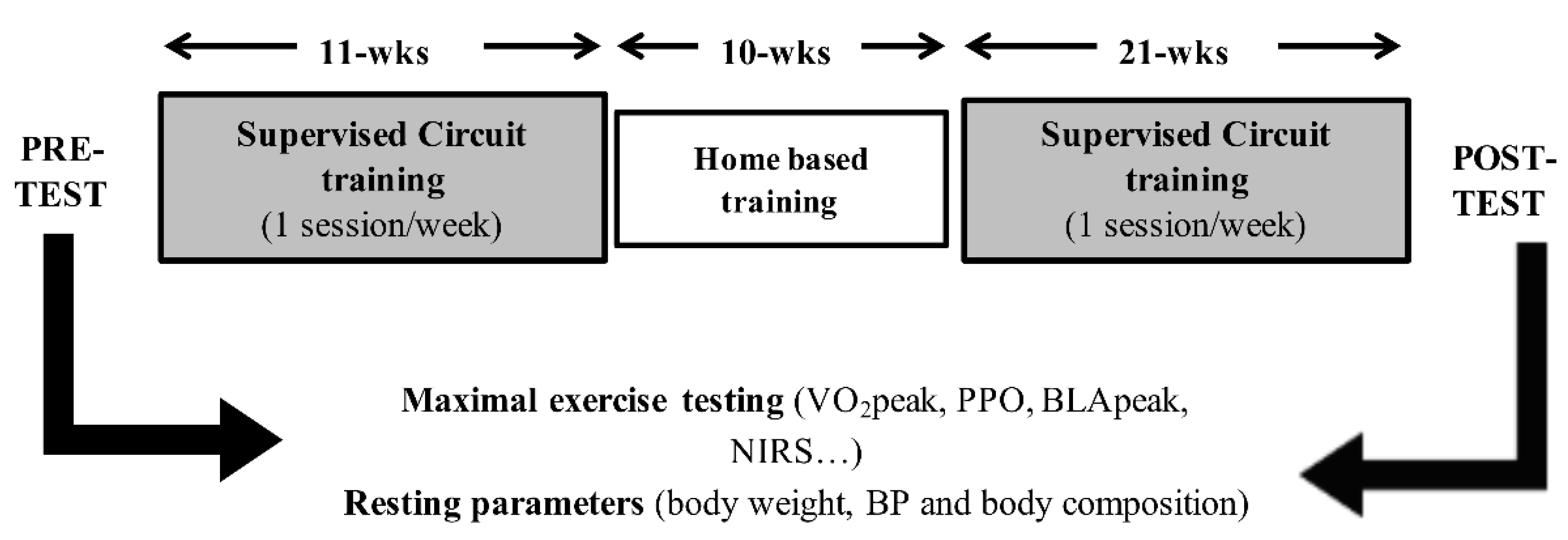 Ijerph 18 10897 g001