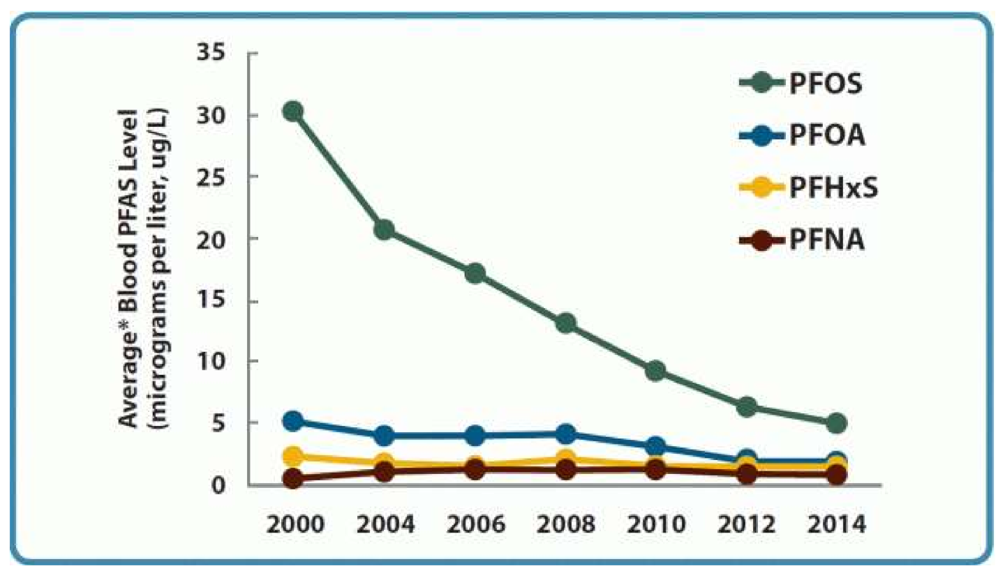 Ijerph 18 10900 g003