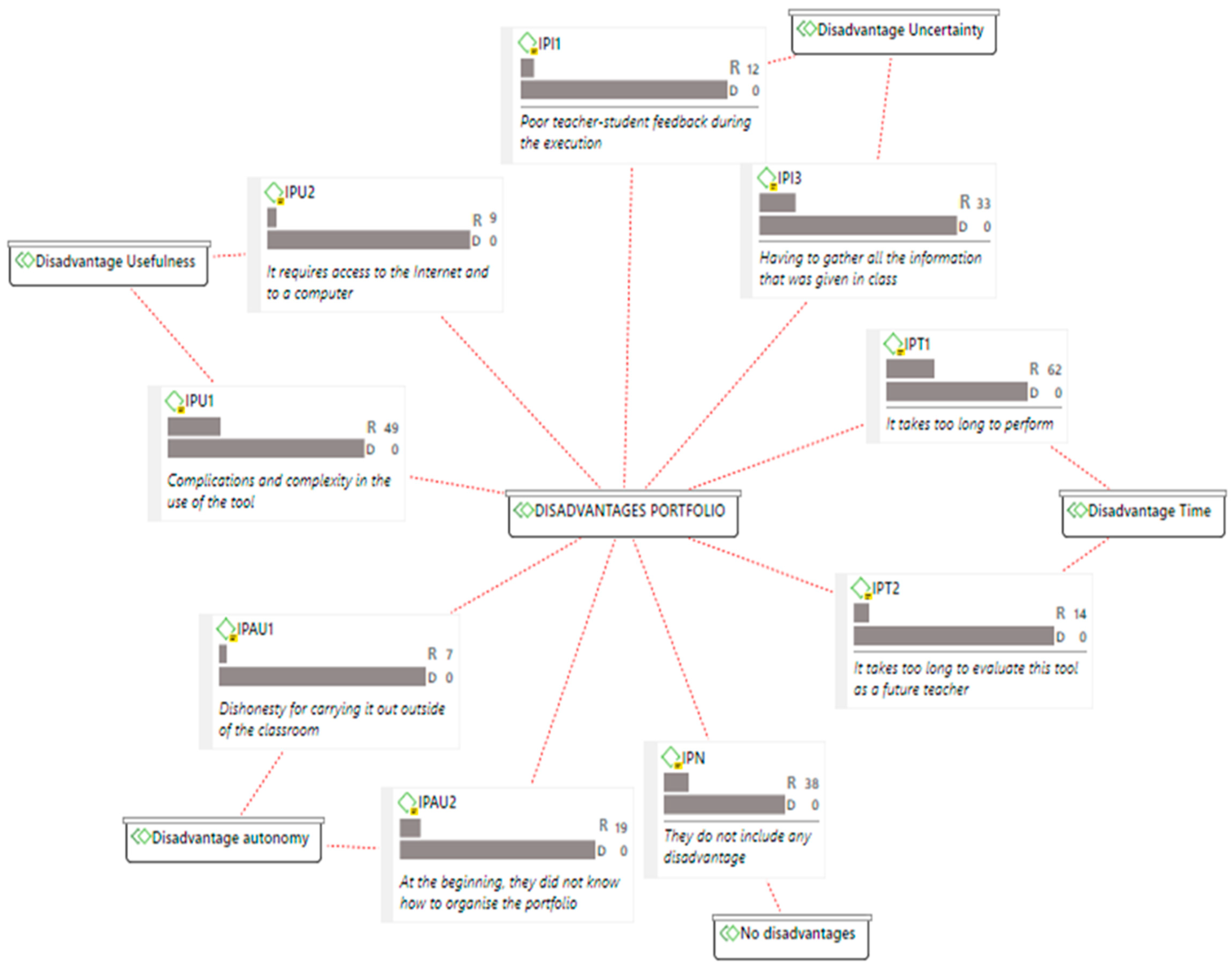 Ijerph 18 10904 g002 Ijerph 18 10904 g002