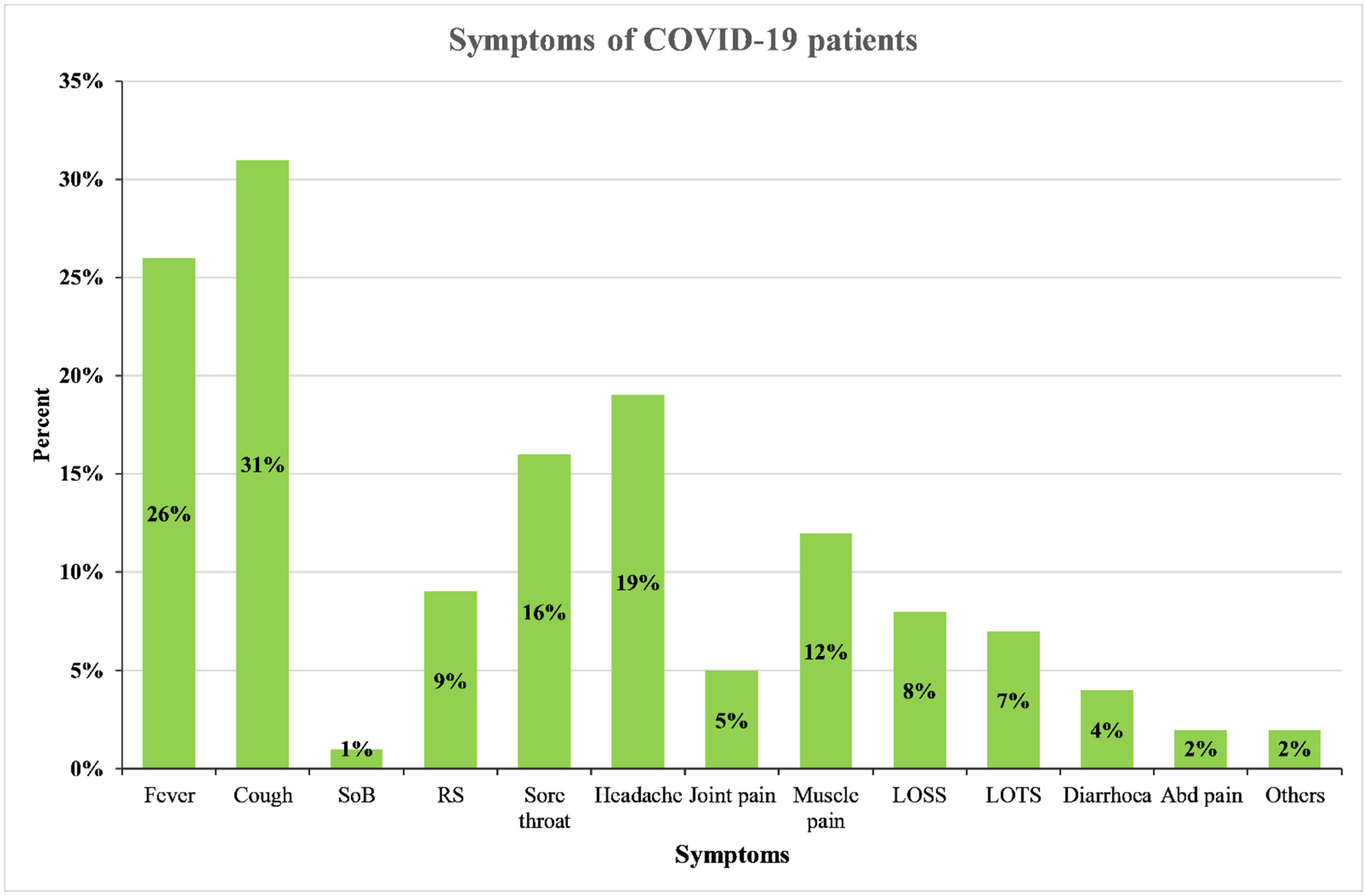 Ijerph 18 10929 g003