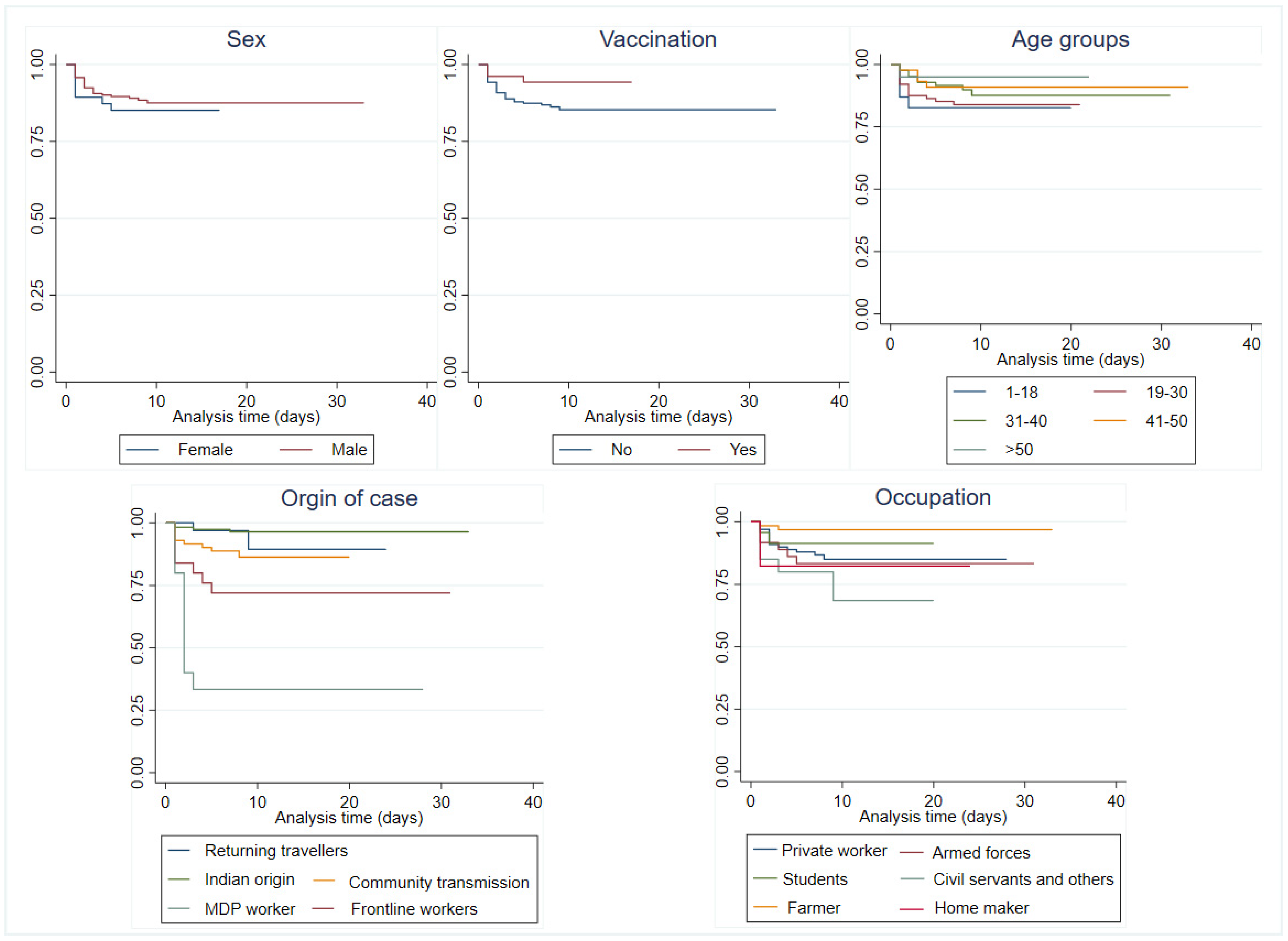 Ijerph 18 10929 g004