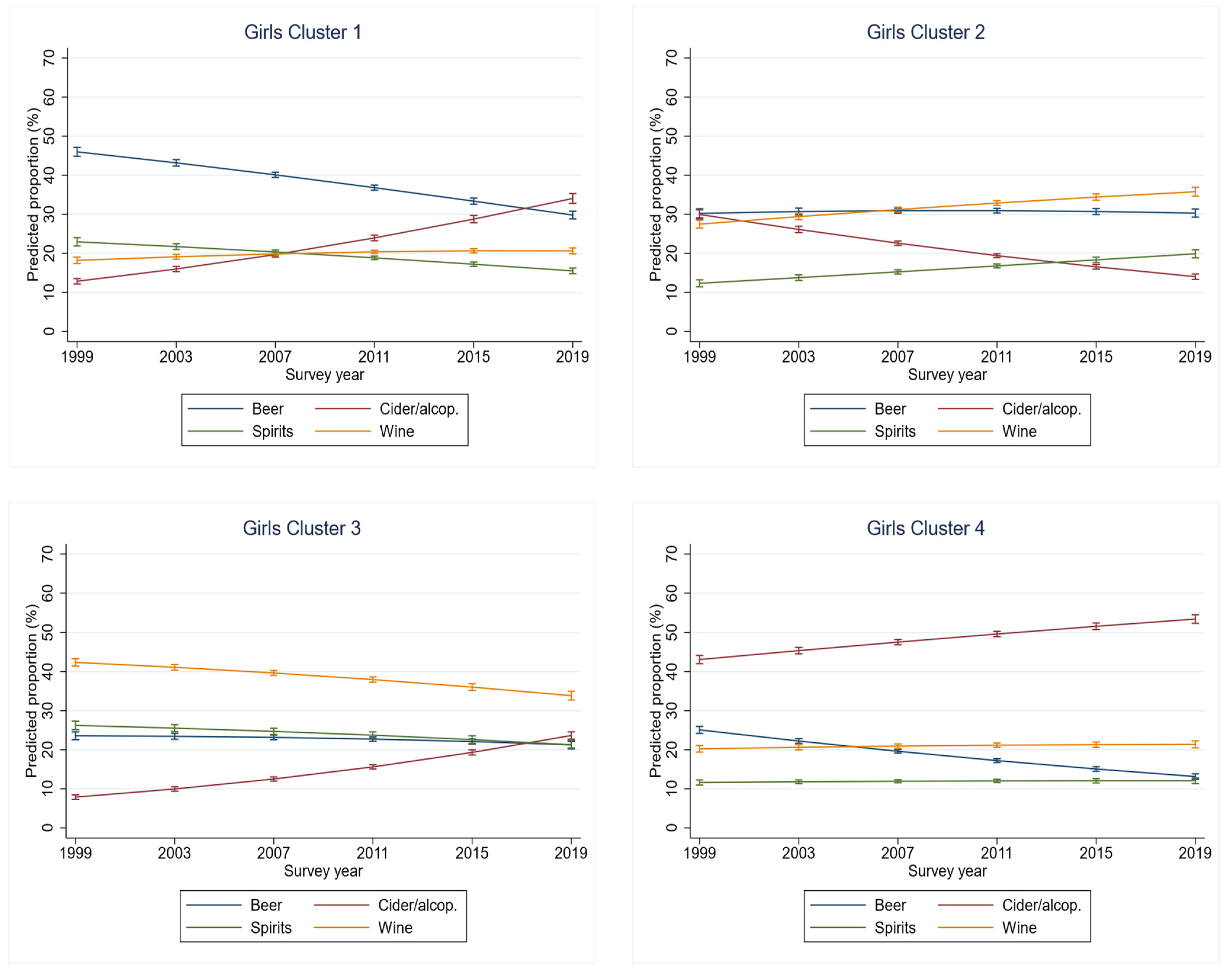 Ijerph 18 10933 g001