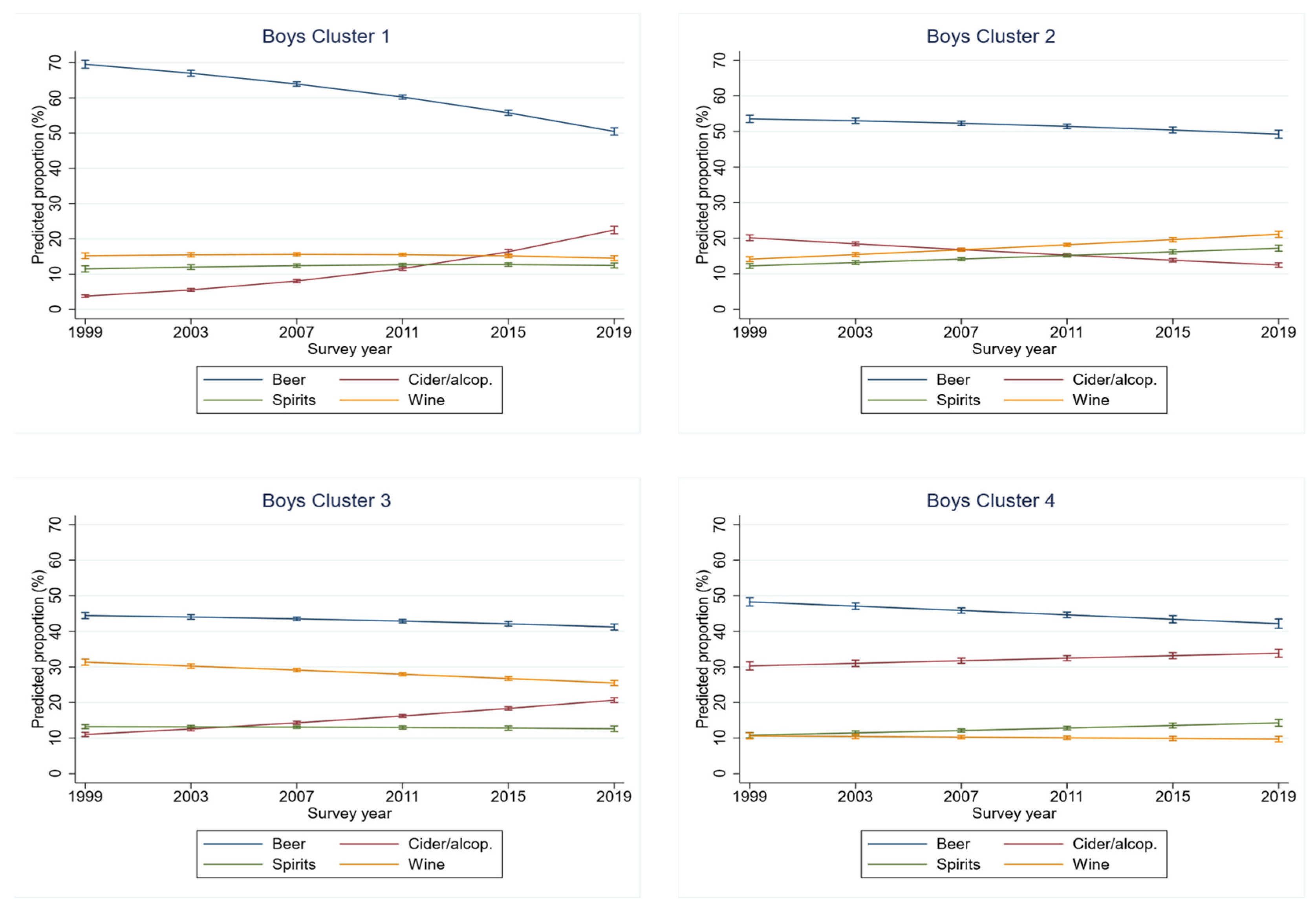 Ijerph 18 10933 g002