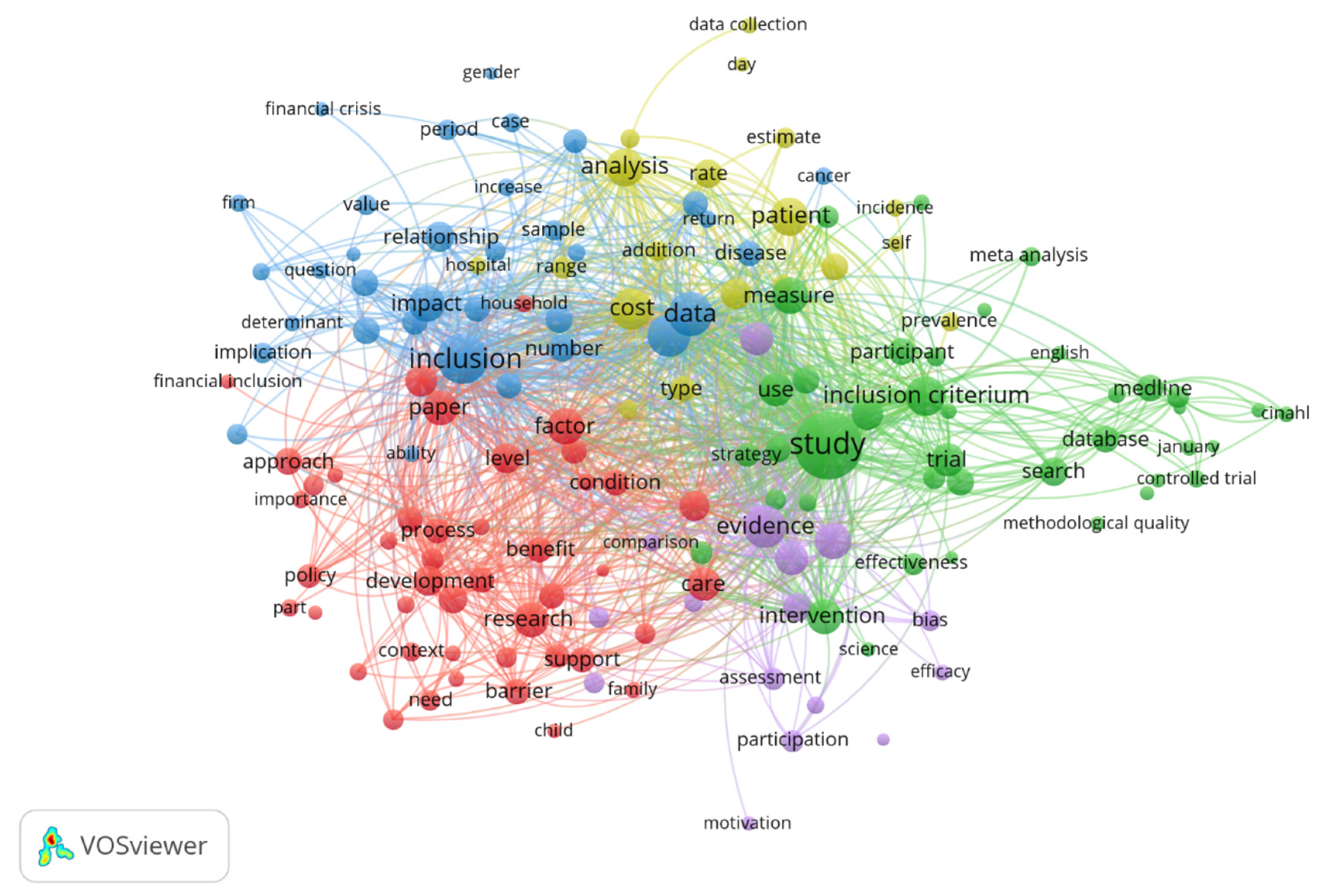 Ijerph 18 10938 g002