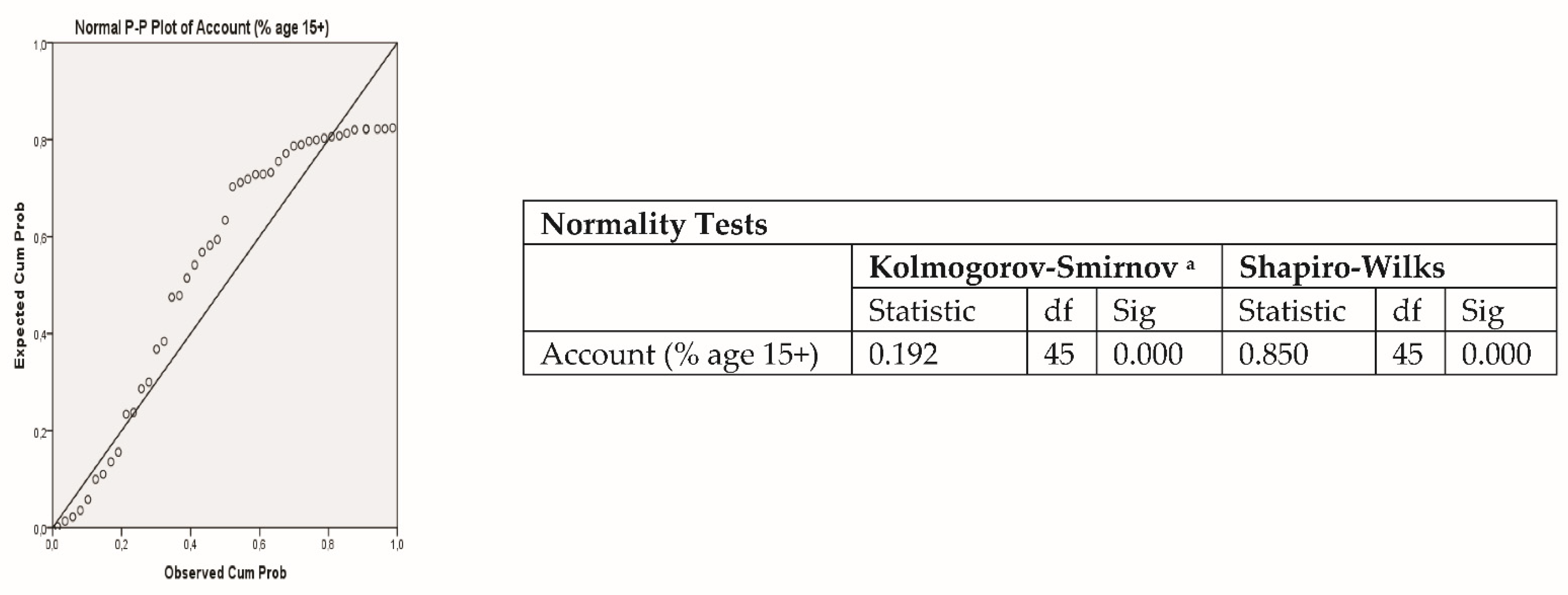 Ijerph 18 10938 g003