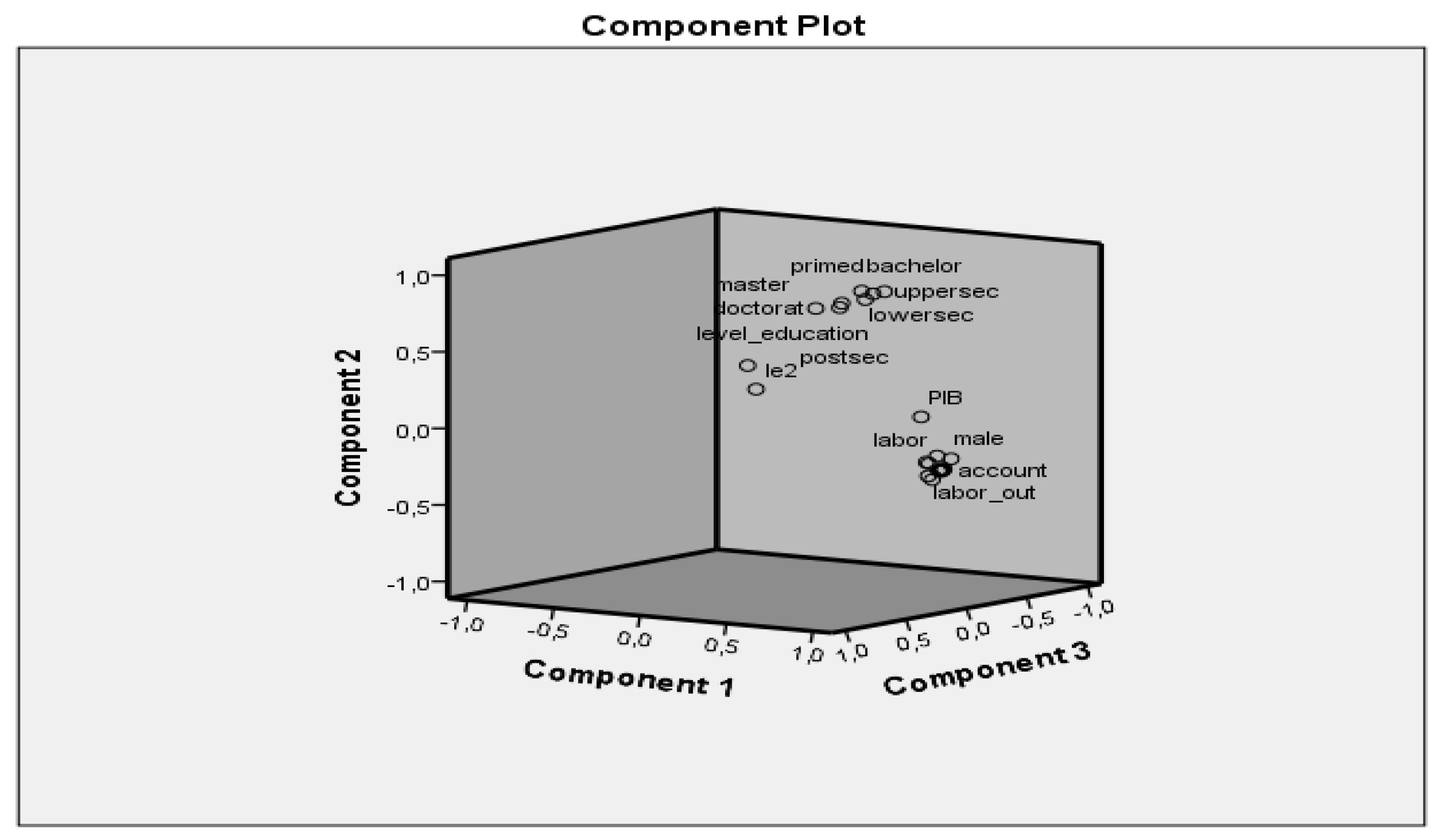 Ijerph 18 10938 g004