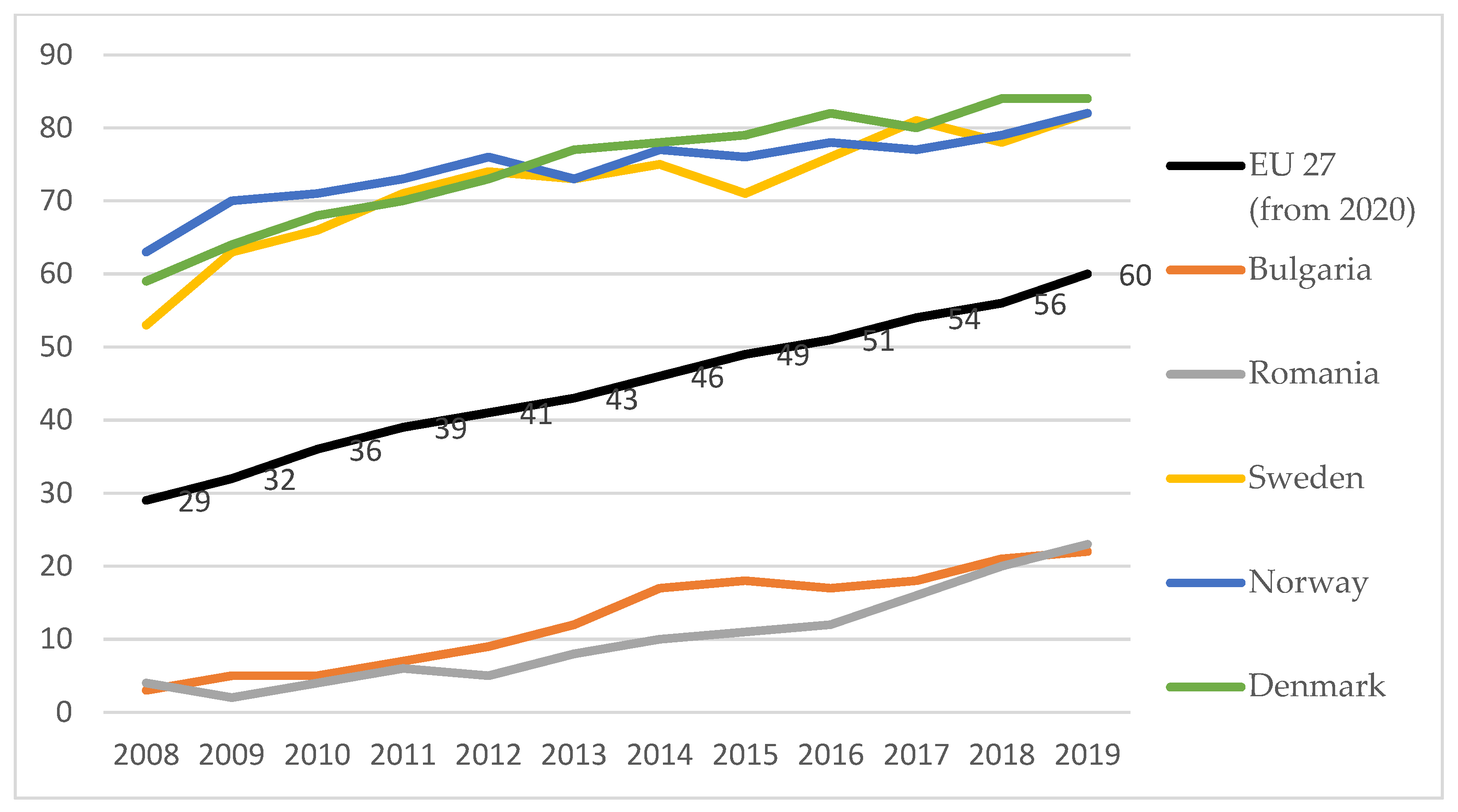 Ijerph 18 10938 g008