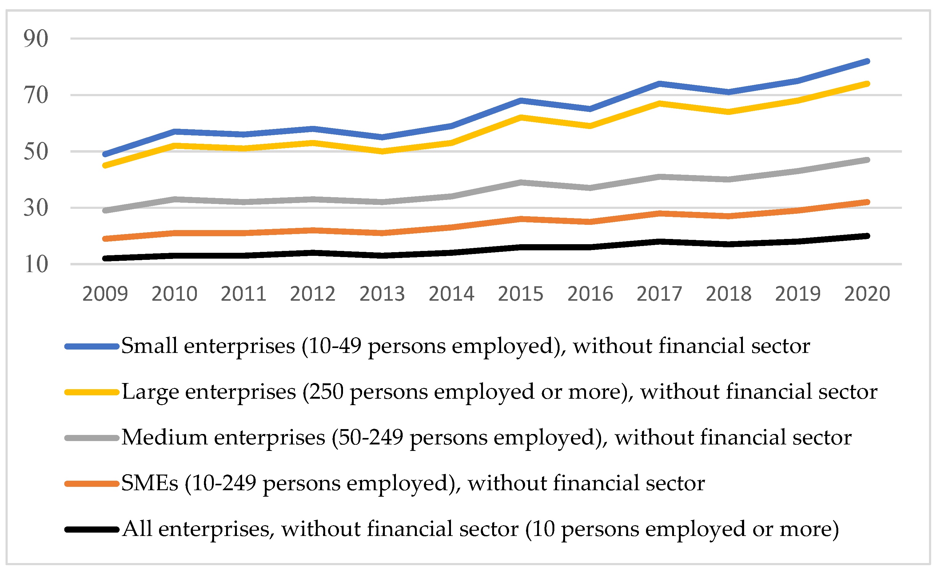 Ijerph 18 10938 g010