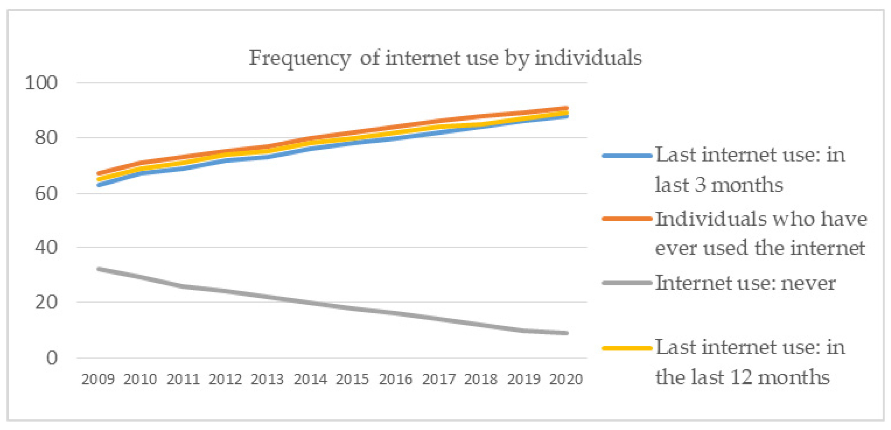 Ijerph 18 10938 g011